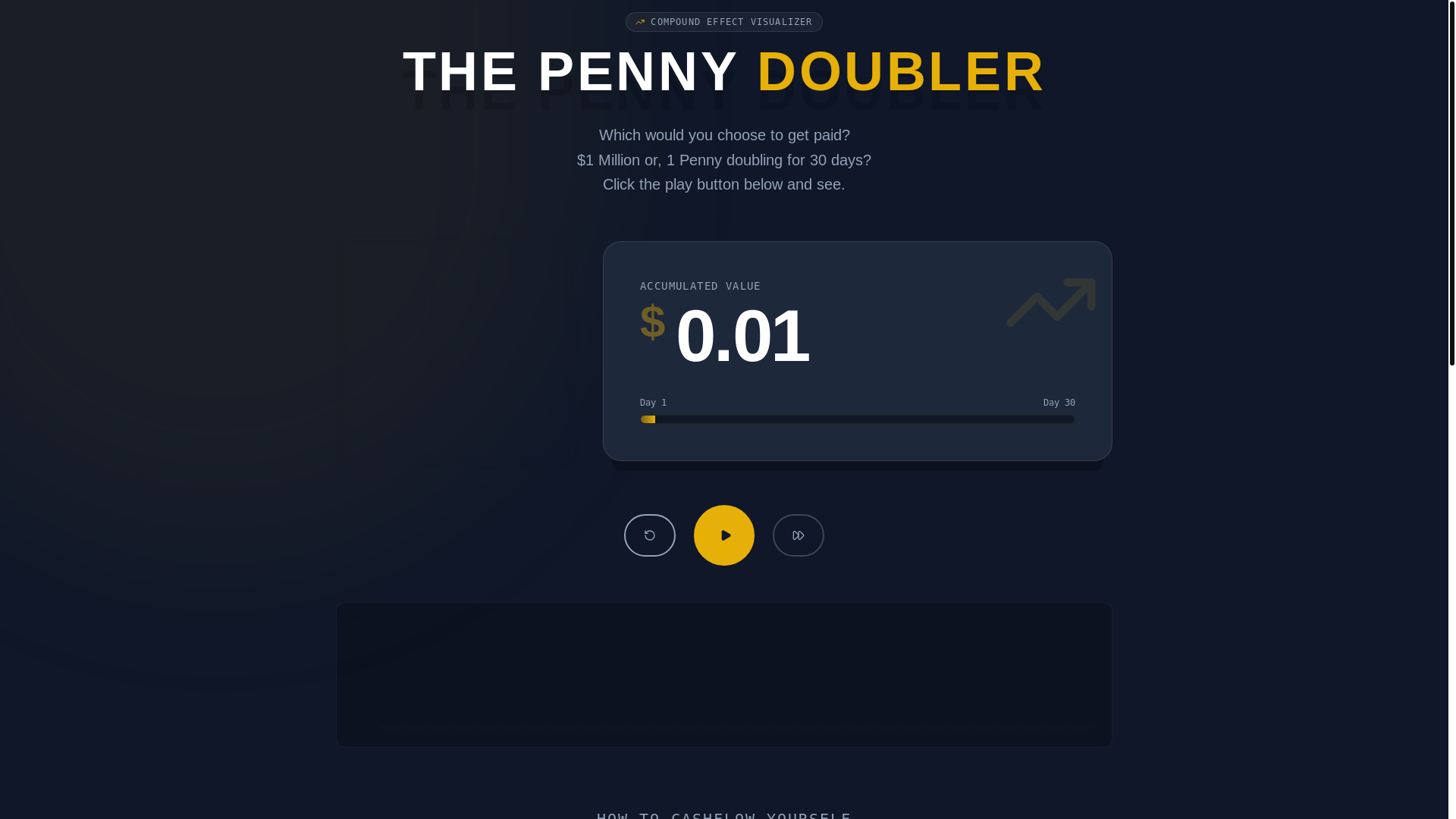 website screenshot of https://cashflowsystems.app/