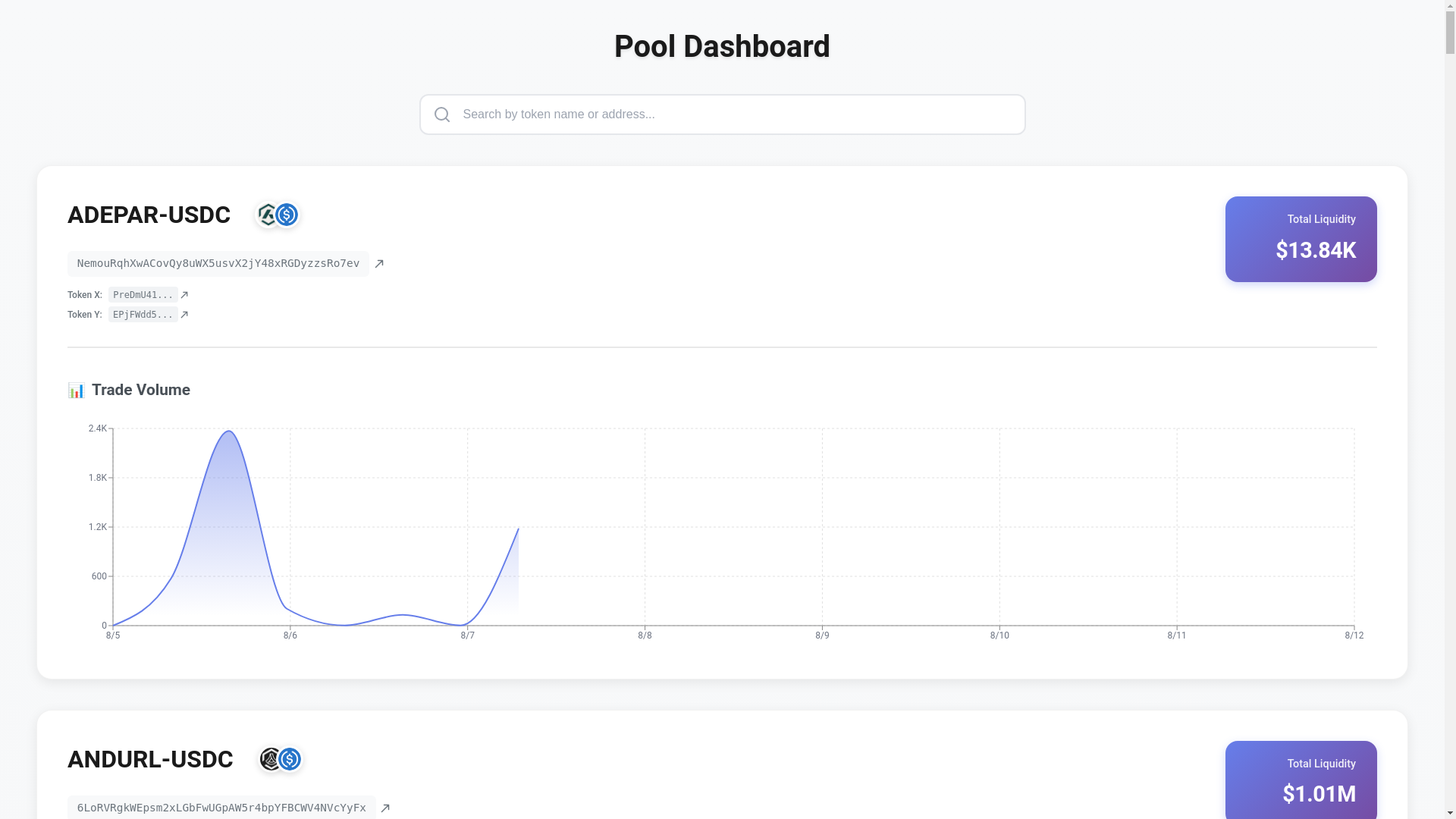 website screenshot of https://prostocks-stats.pages.dev/