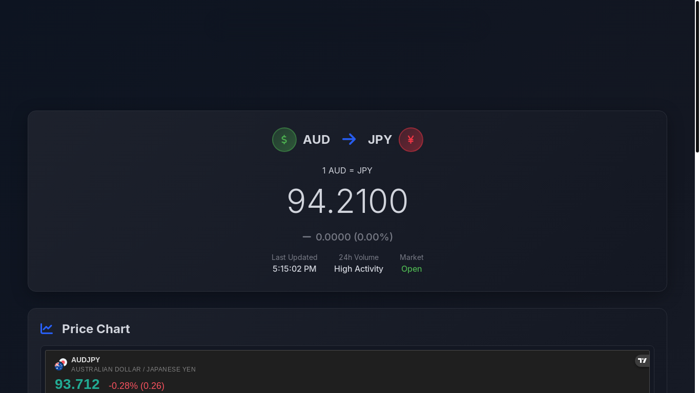 website screenshot of https://audjpy.com/