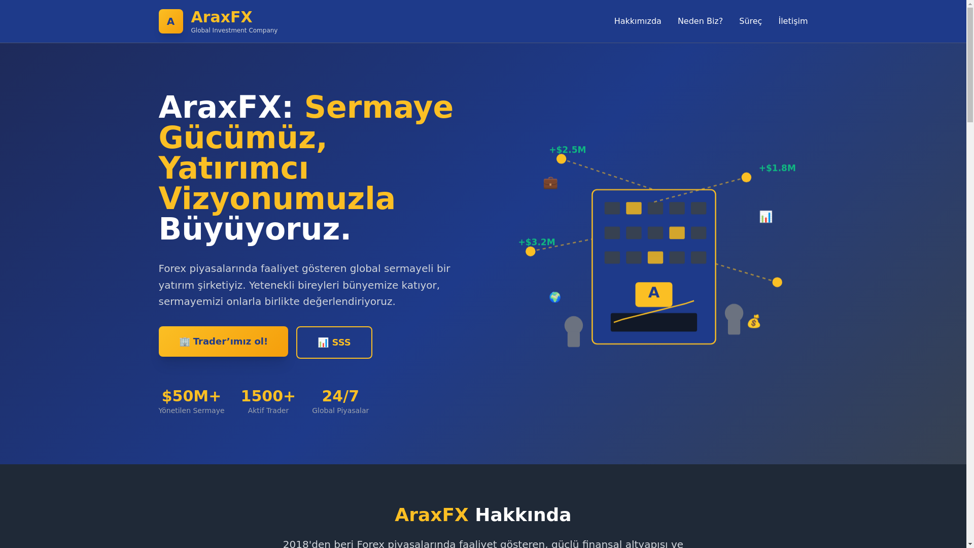 website screenshot of https://araxfx.com/
