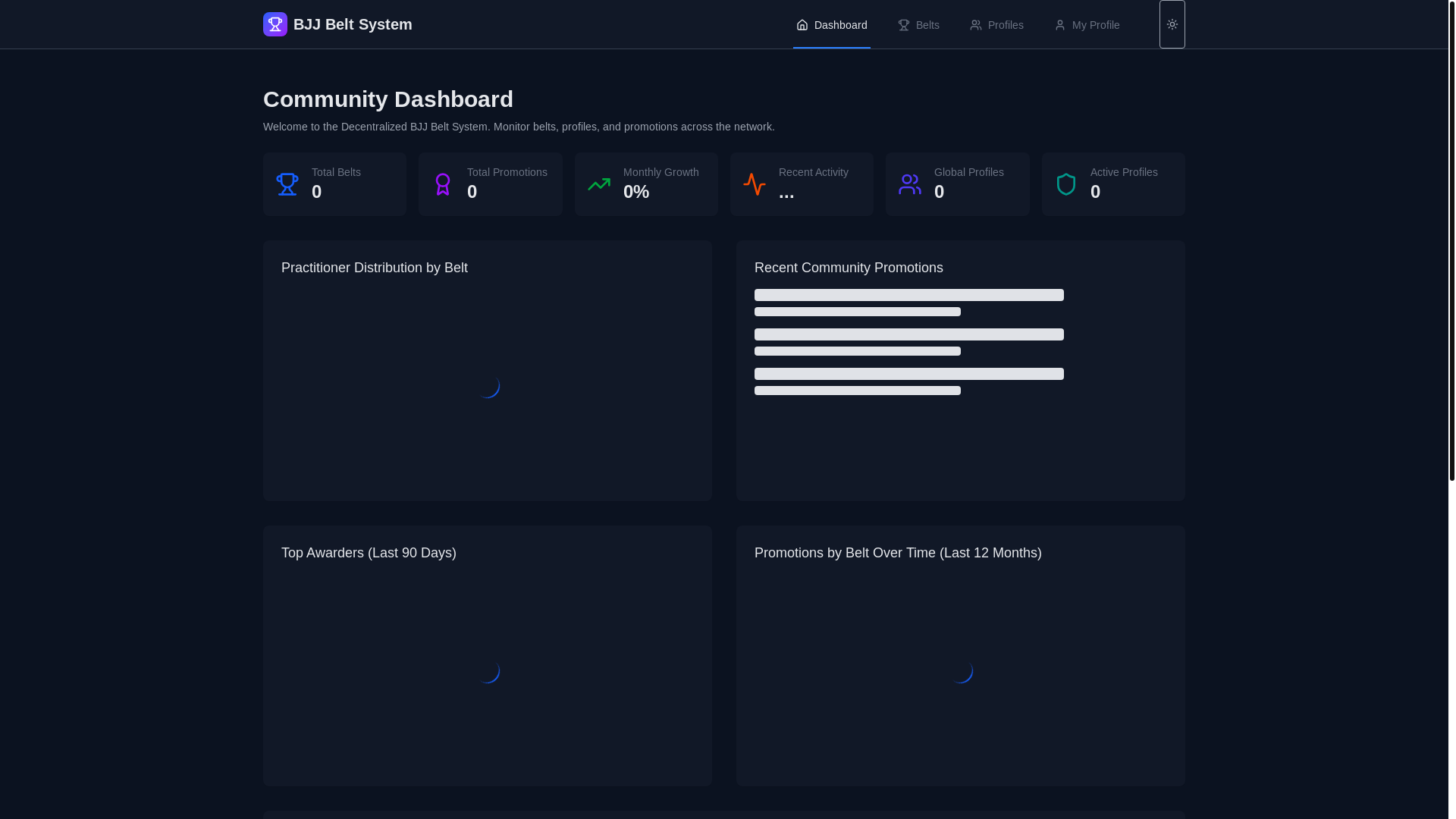 website screenshot of https://en7angled.org/