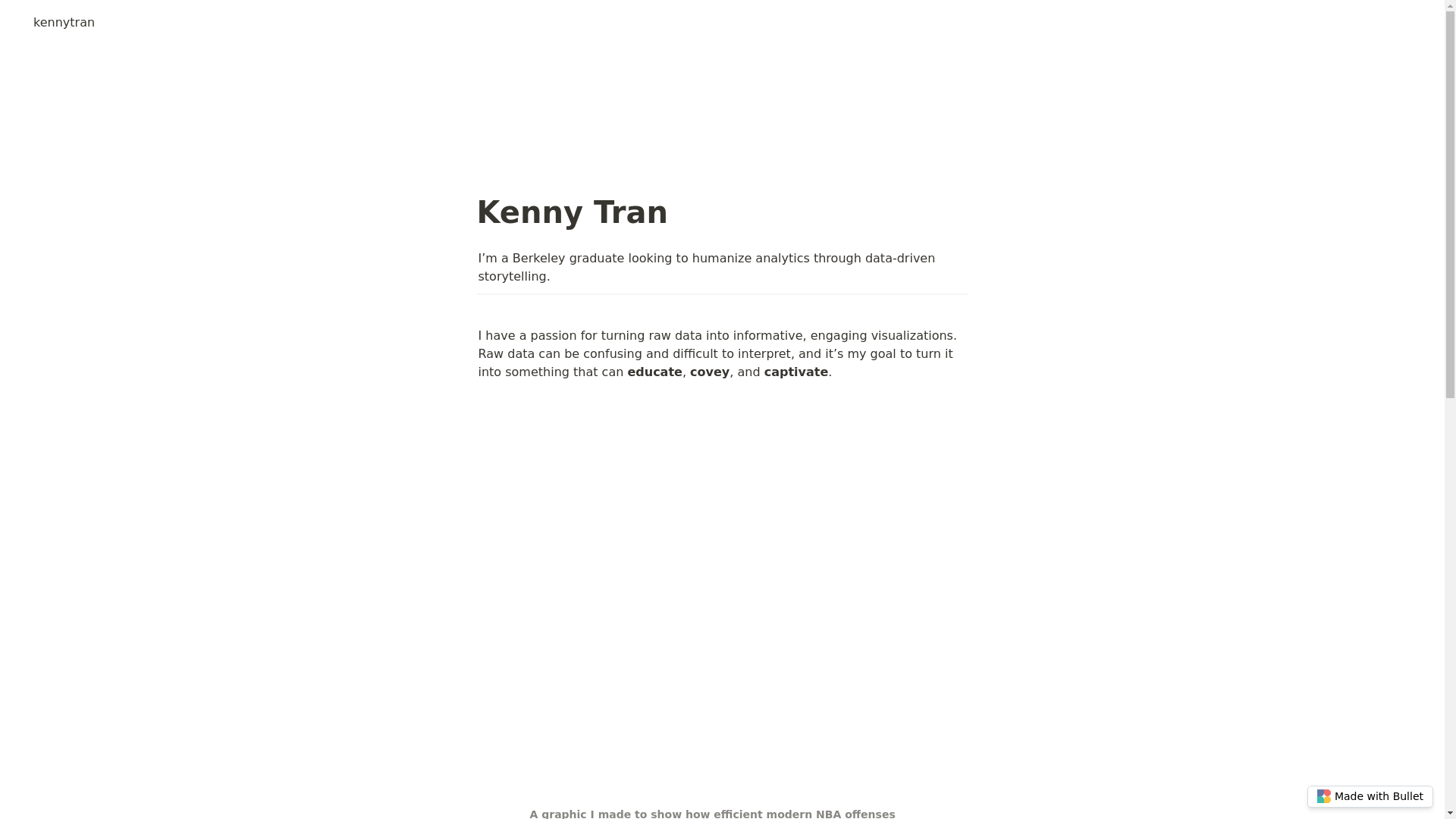 website screenshot of https://kennytran-bullet.pages.dev/