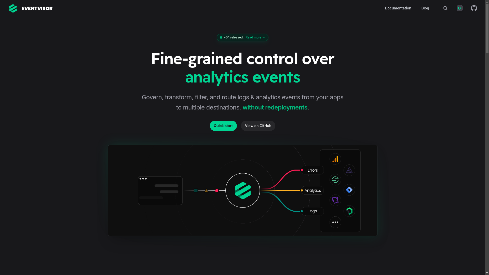 website screenshot of https://eventvisor-prod.pages.dev/
