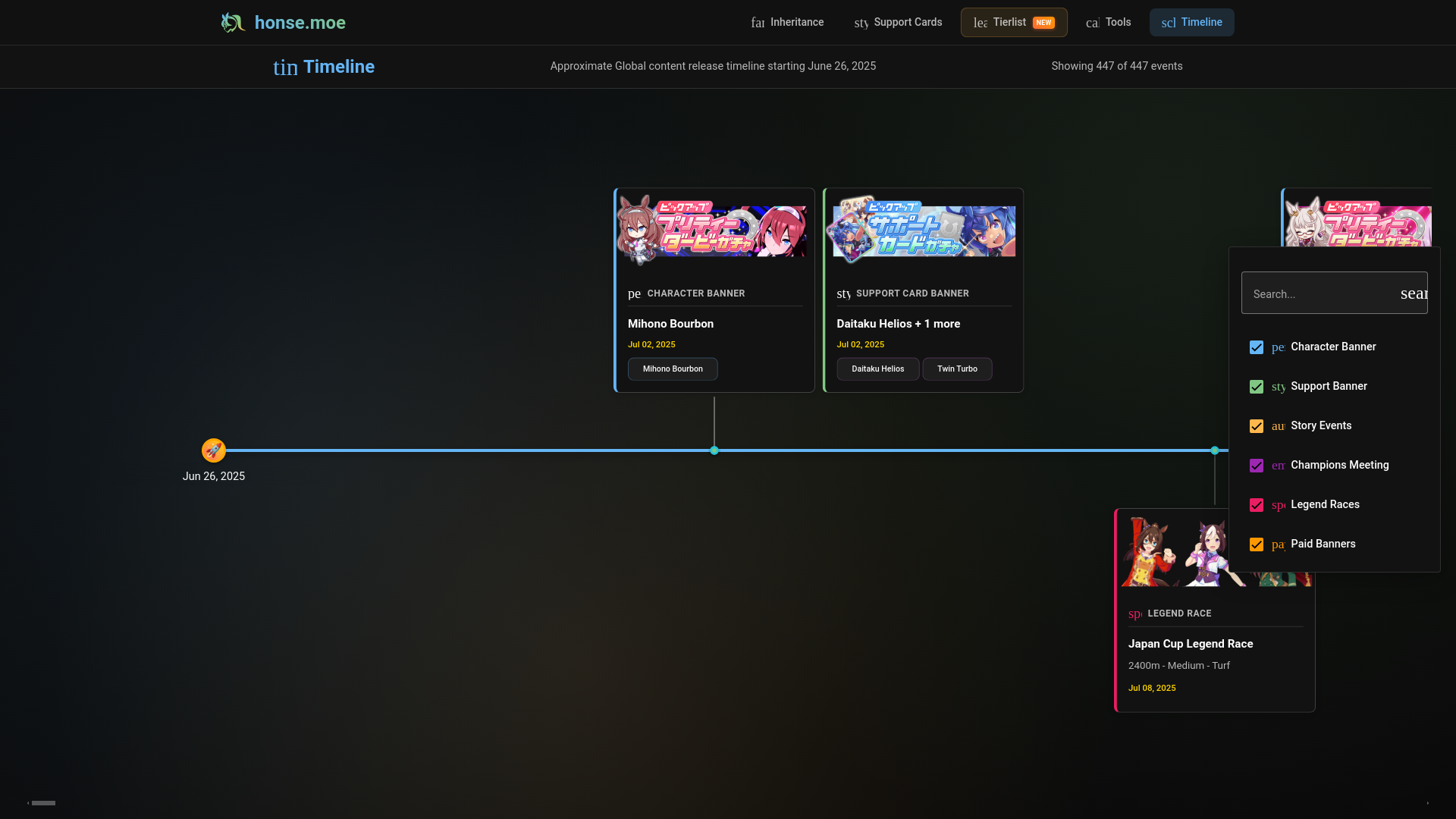 website screenshot of https://honse.moe/timeline