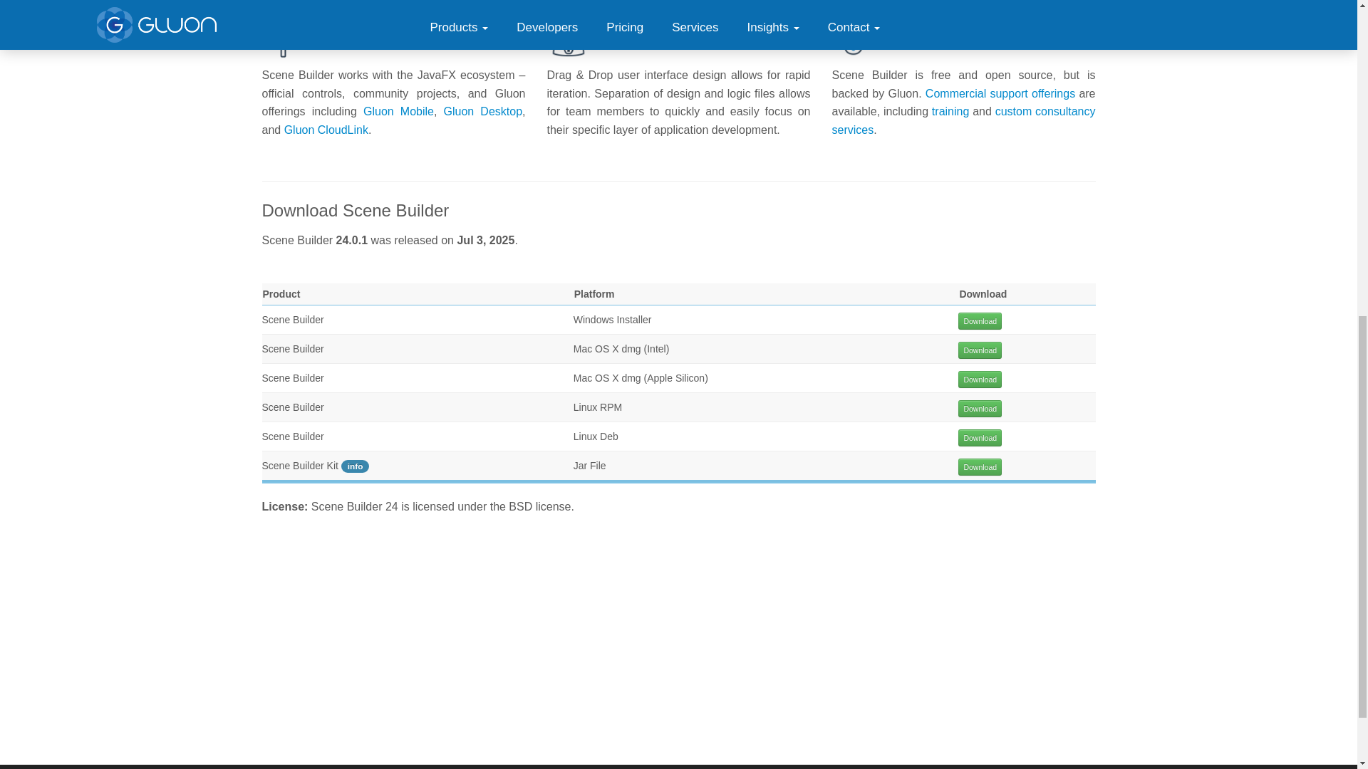 website screenshot of https://gluonhq.com/products/scene-builder/#download