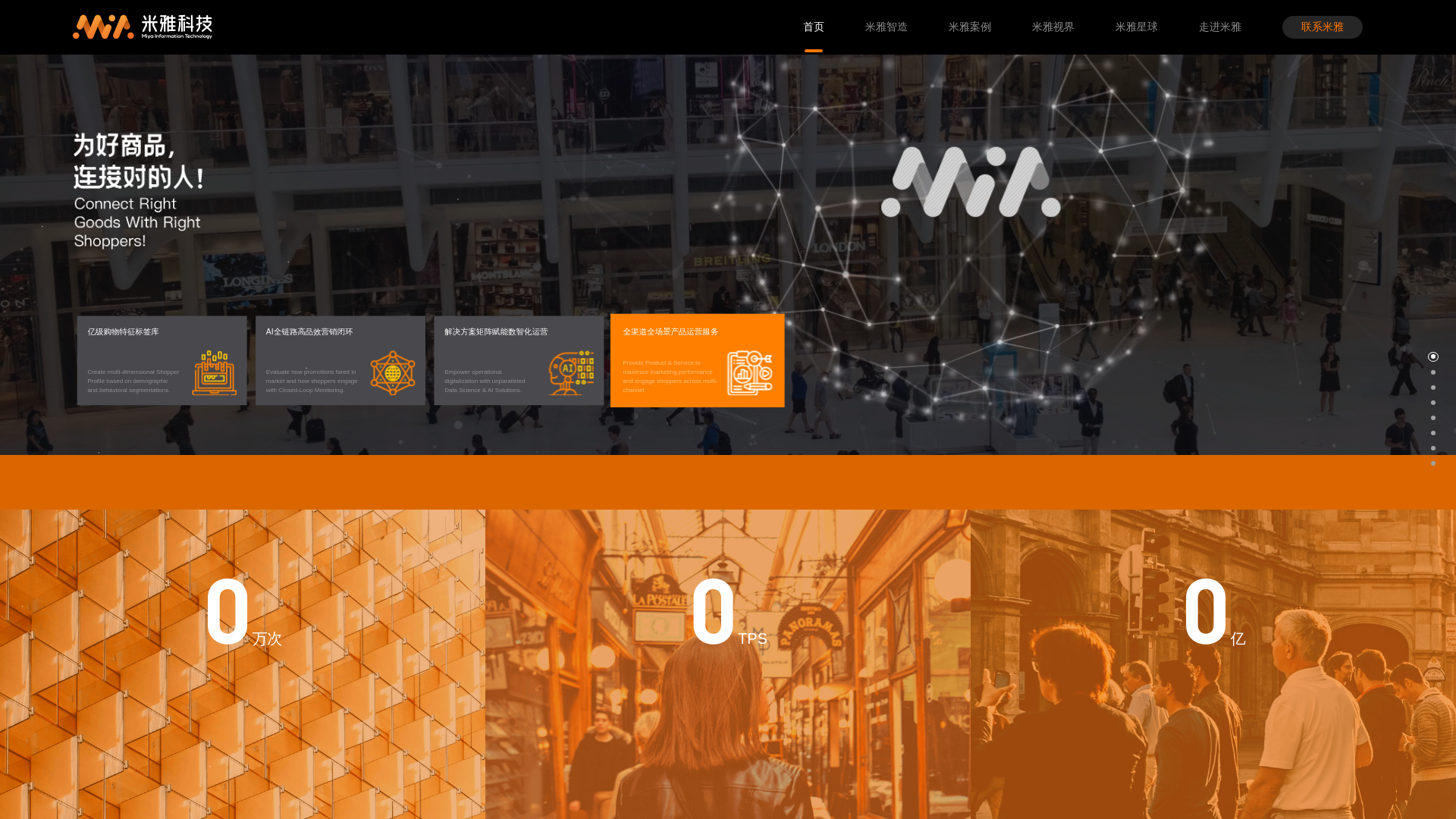 website screenshot of https://miyapay.com