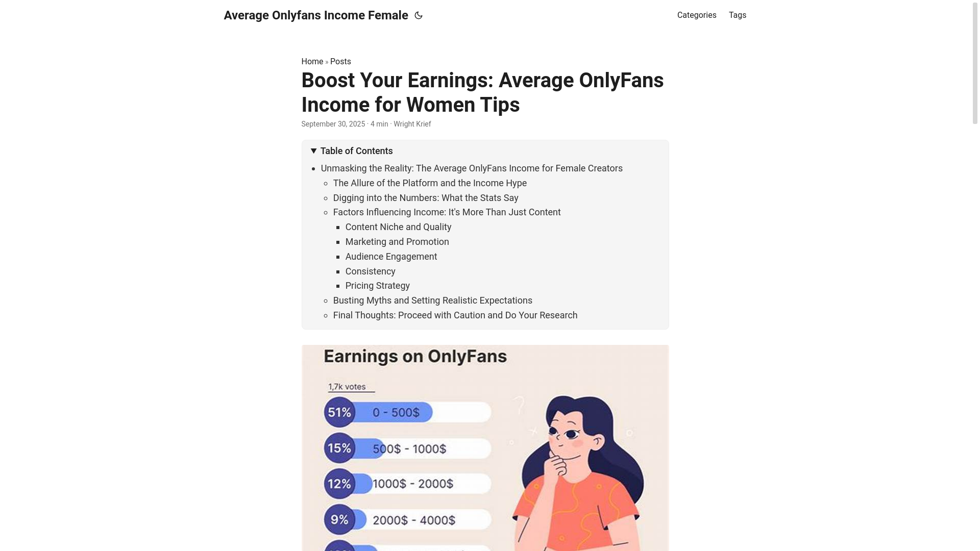 website screenshot of https://average-onlyfans-income-female.pages.dev/