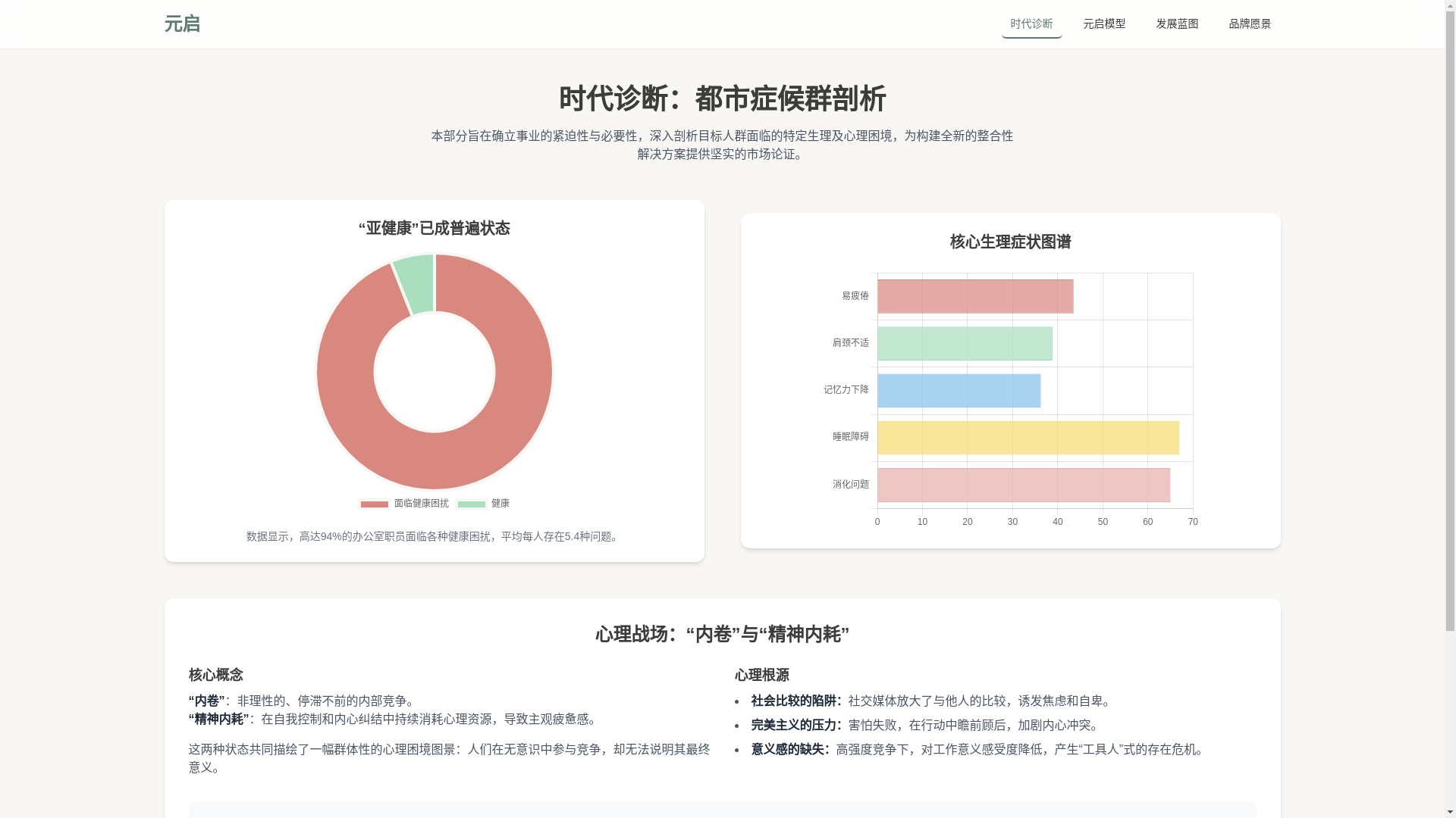 website screenshot of https://yuanqistart.pages.dev/