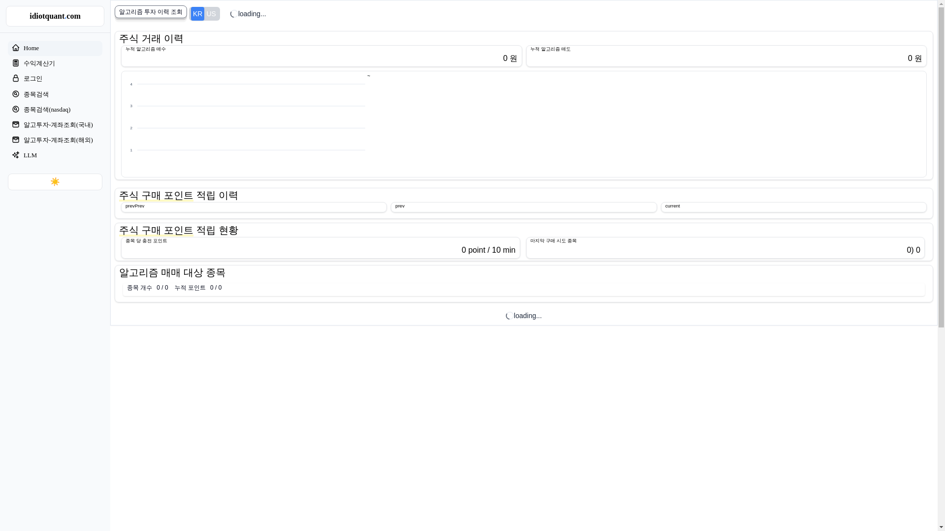 website screenshot of https://idiotquant-nextjs.pages.dev/