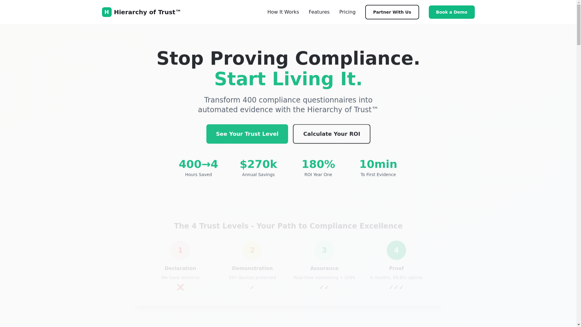website screenshot of https://hierarchy-of-trust.pages.dev/