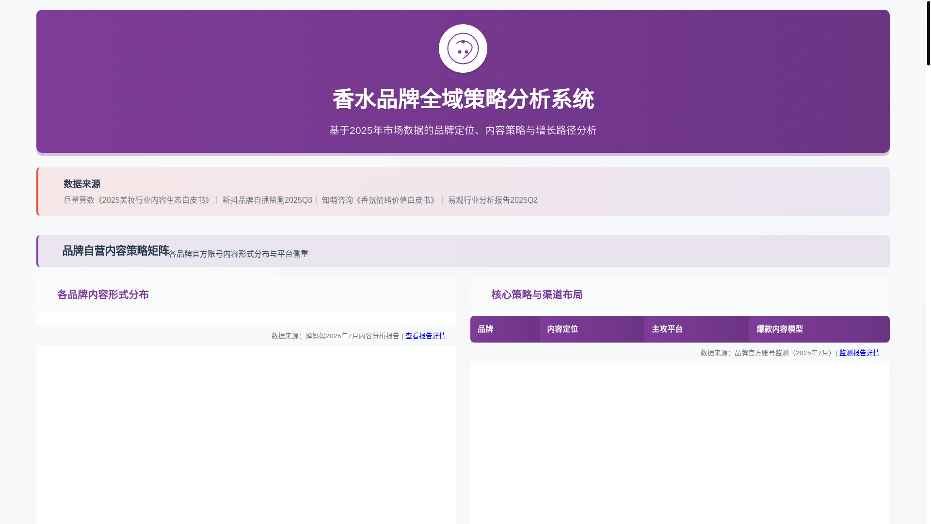 website screenshot of https://a-auw.pages.dev/
