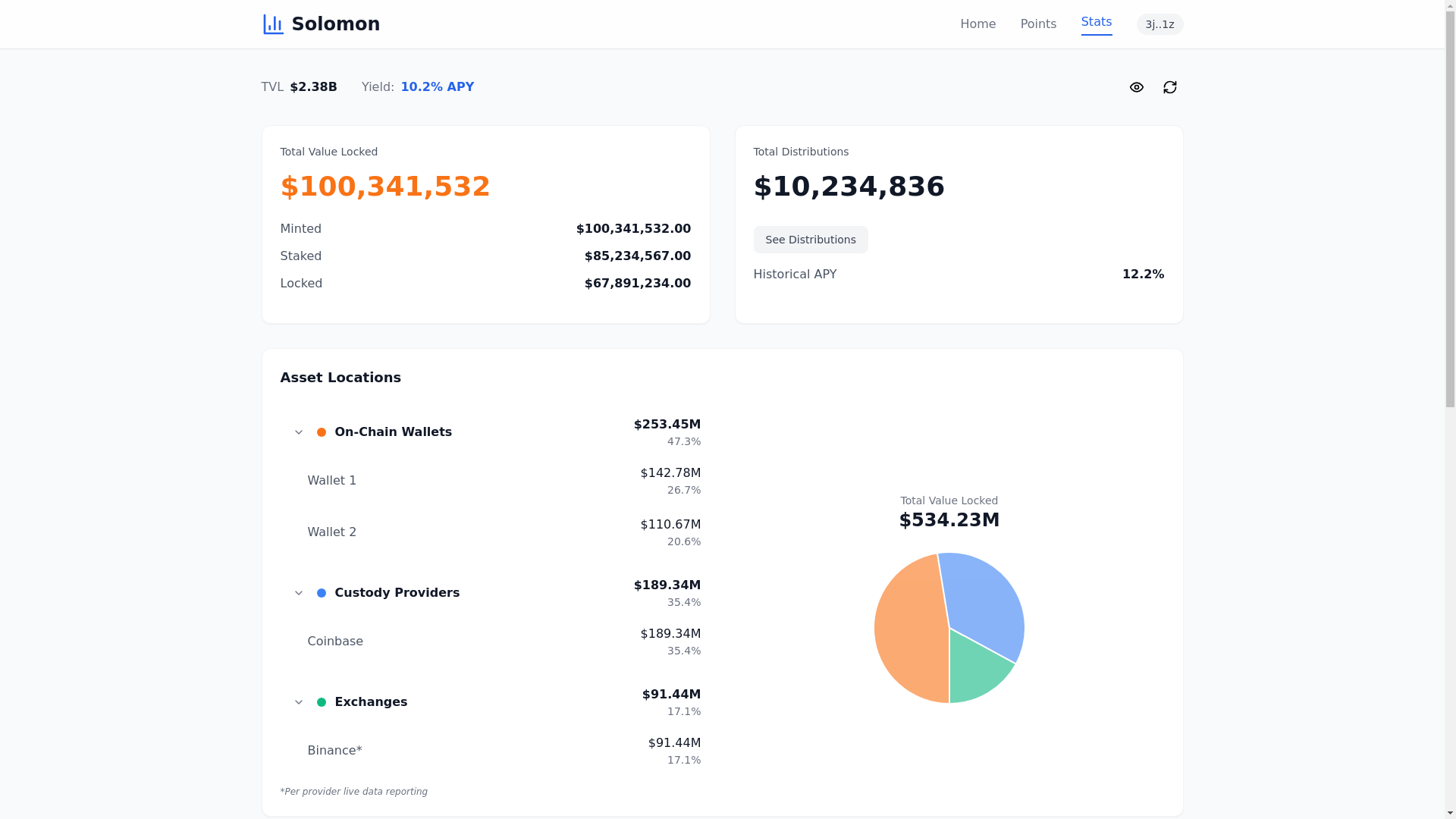 website screenshot of https://solomondashboard.com/