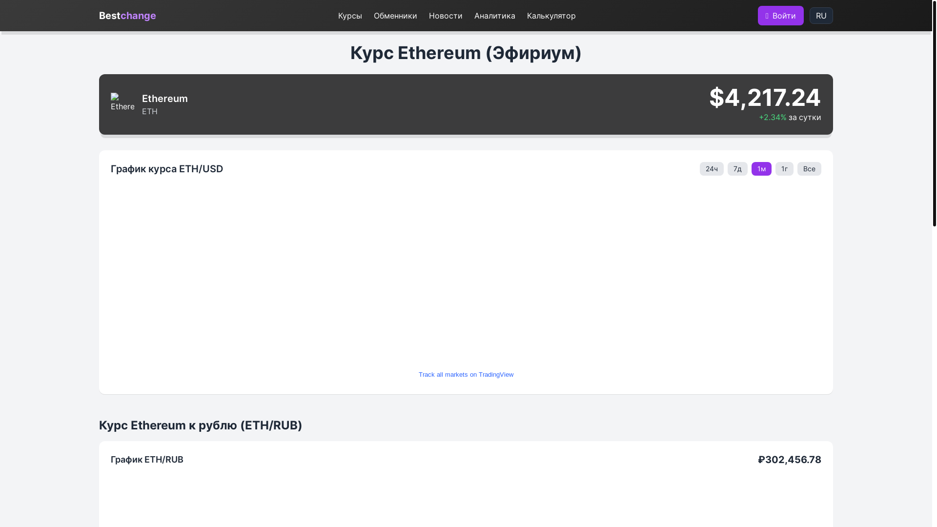 website screenshot of https://bestchange-kurs-ethereum.ru/