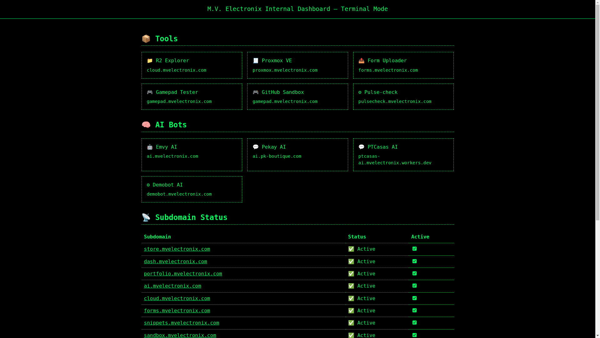 website screenshot of https://dash-dau.pages.dev/