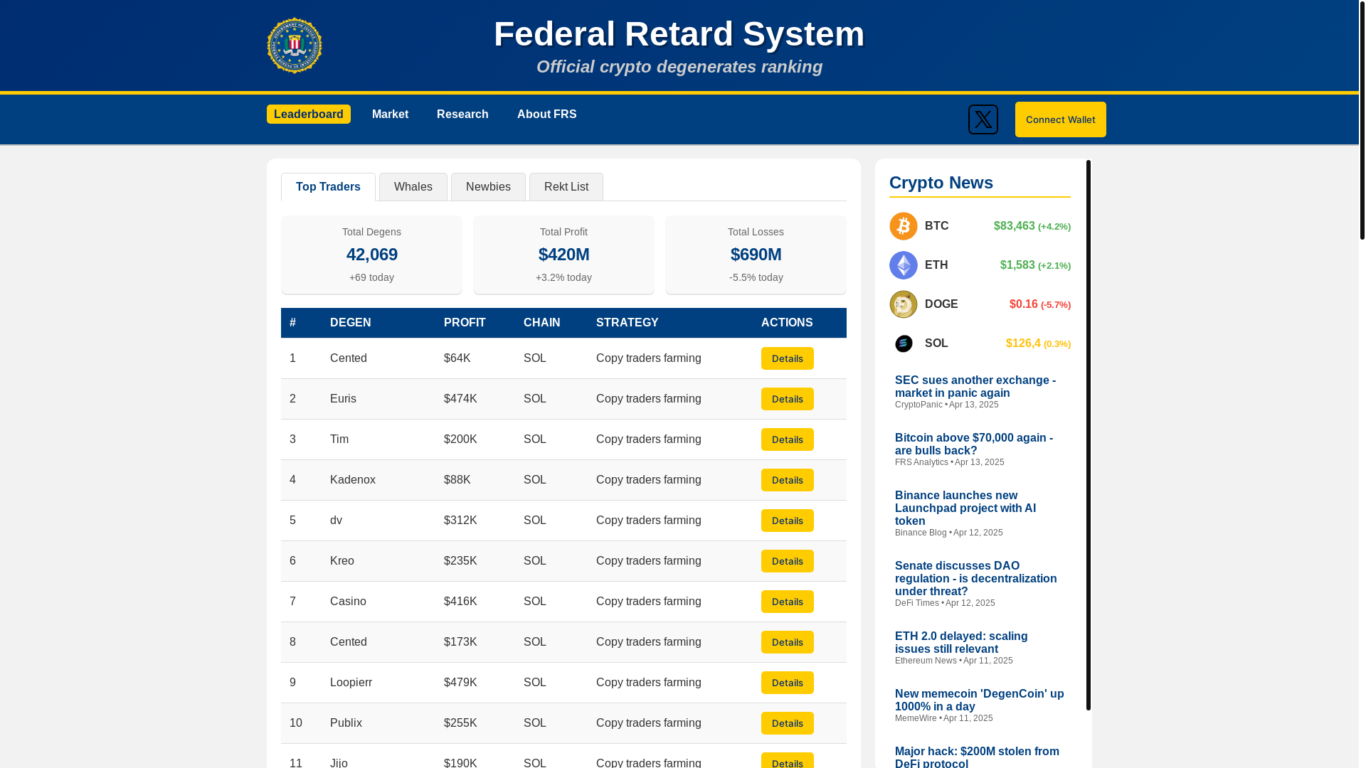 website screenshot of https://federalretardsystem.org/