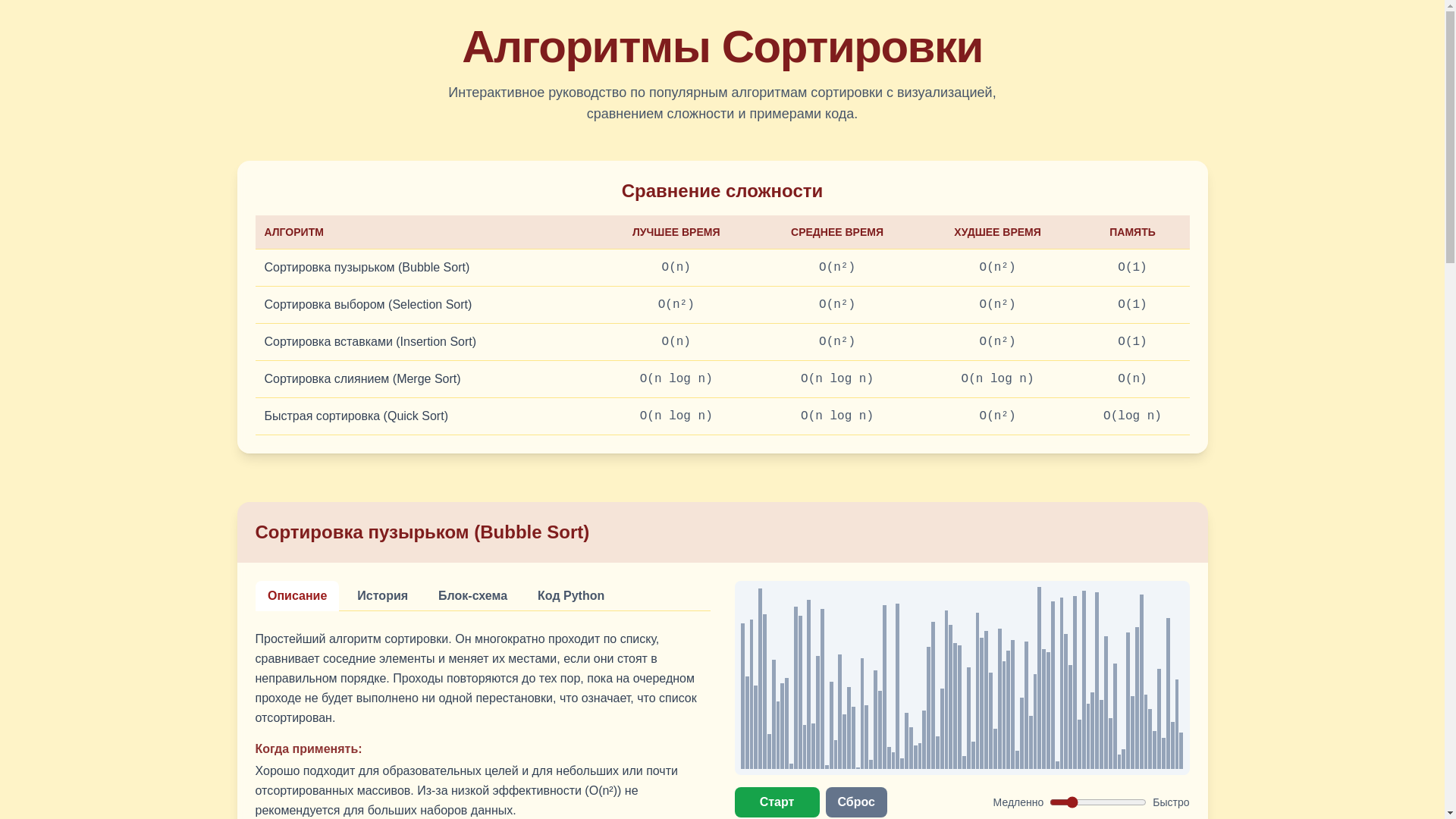 website screenshot of https://sortalgos.pages.dev/