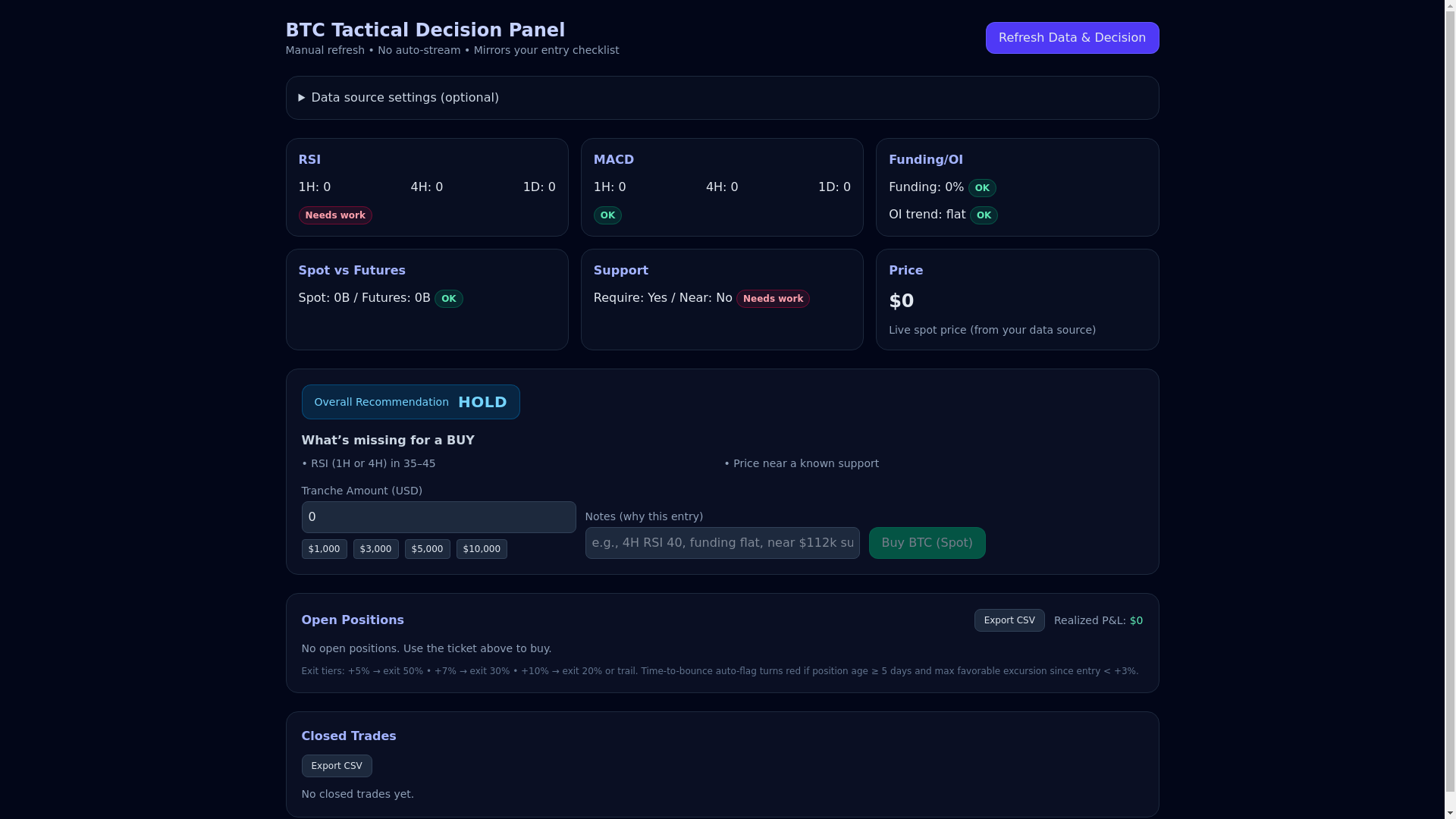 website screenshot of https://btc-tactical-panel.pages.dev/