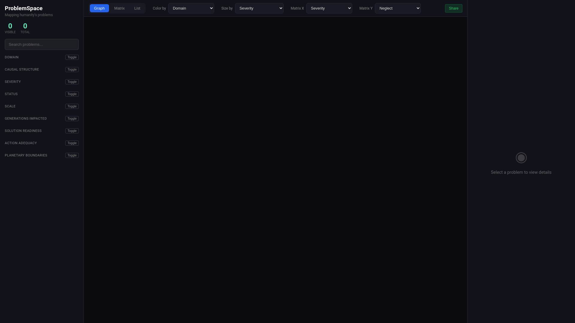 website screenshot of https://problemspace.pages.dev/