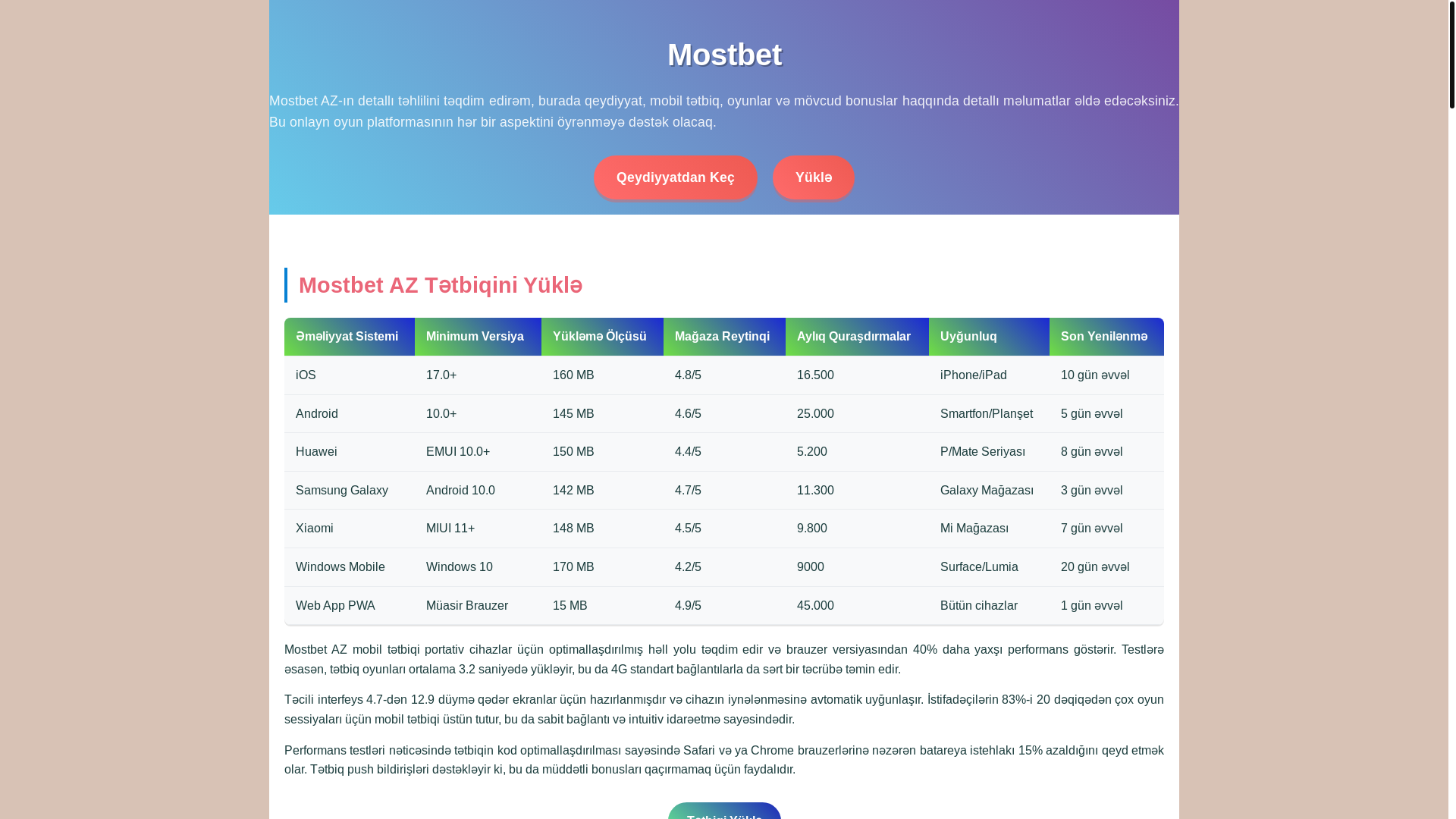 website screenshot of https://mostbetapk-onlineaz-com.pages.dev/