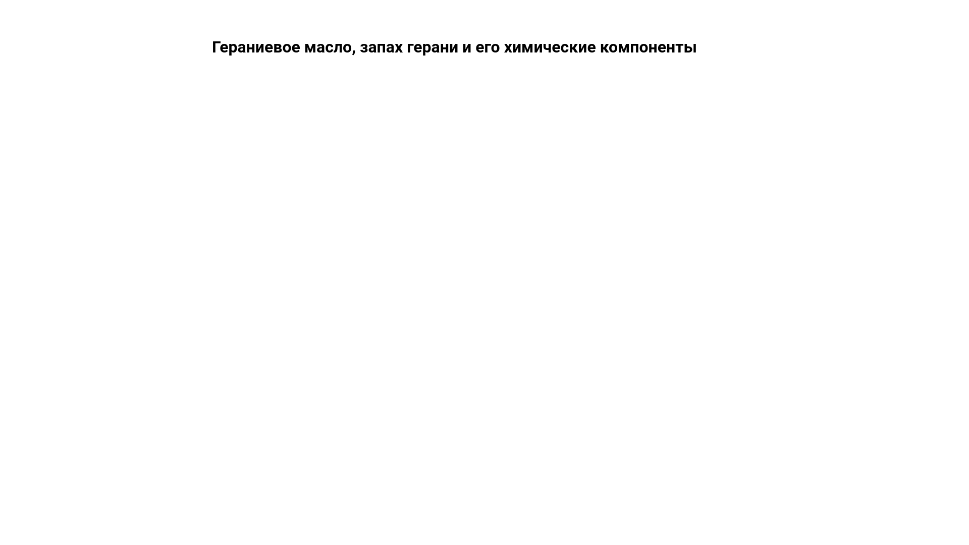 website screenshot of https://zapahgerani.ru/