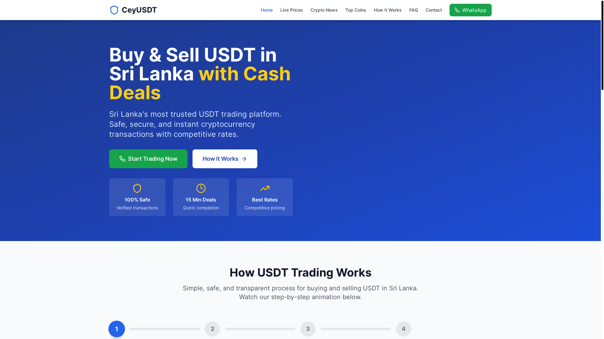 website screenshot of https://ceyusdt.pages.dev/