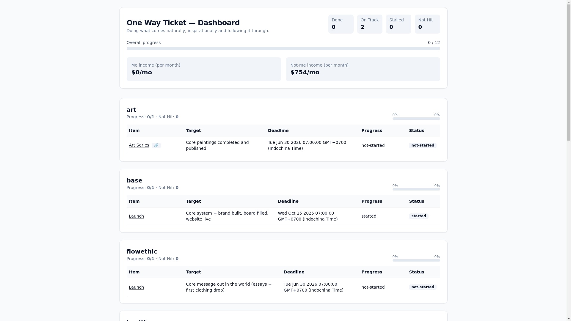 website screenshot of https://onewayticket.pages.dev/