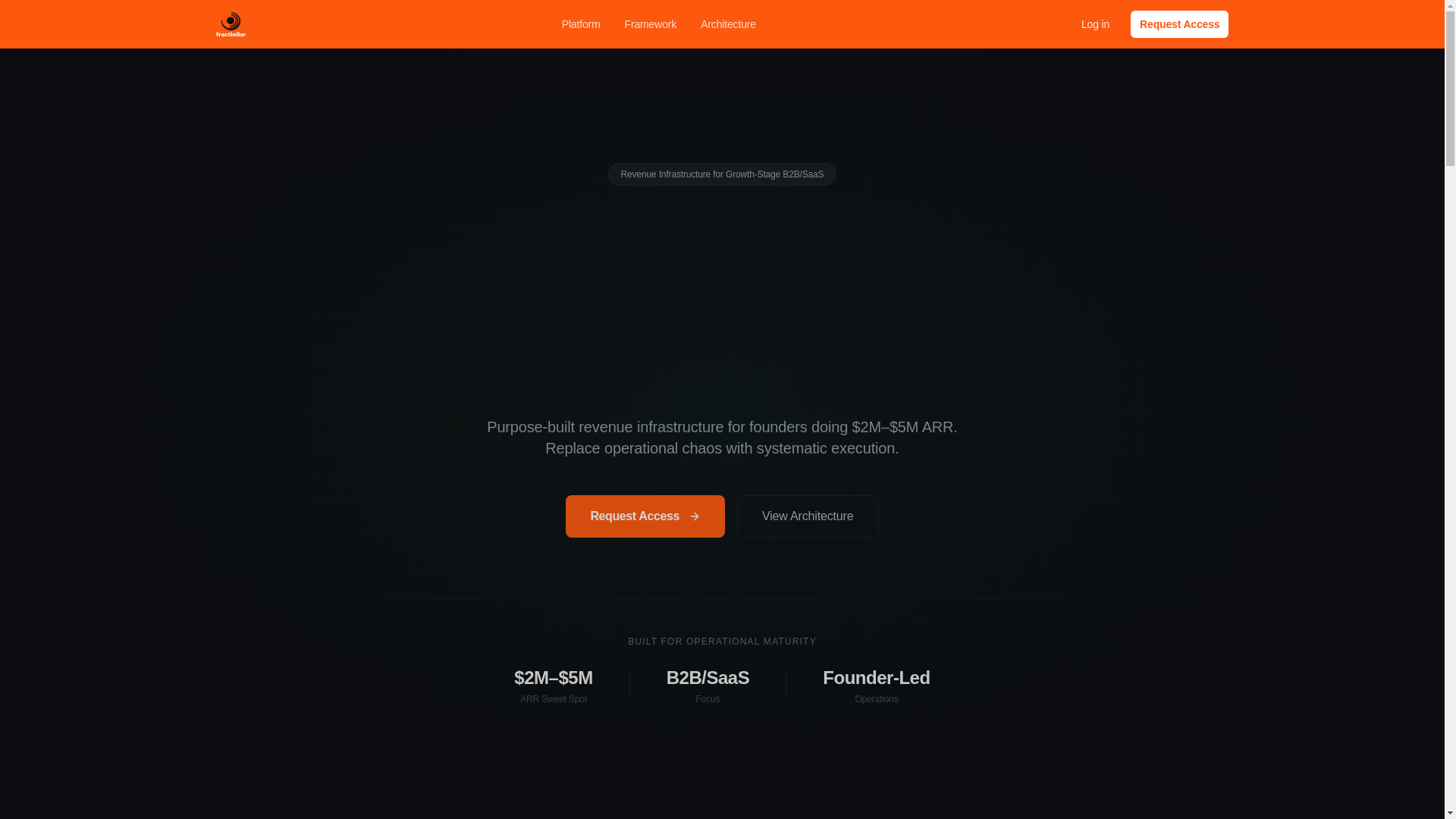 website screenshot of https://tryfractiollar.com/