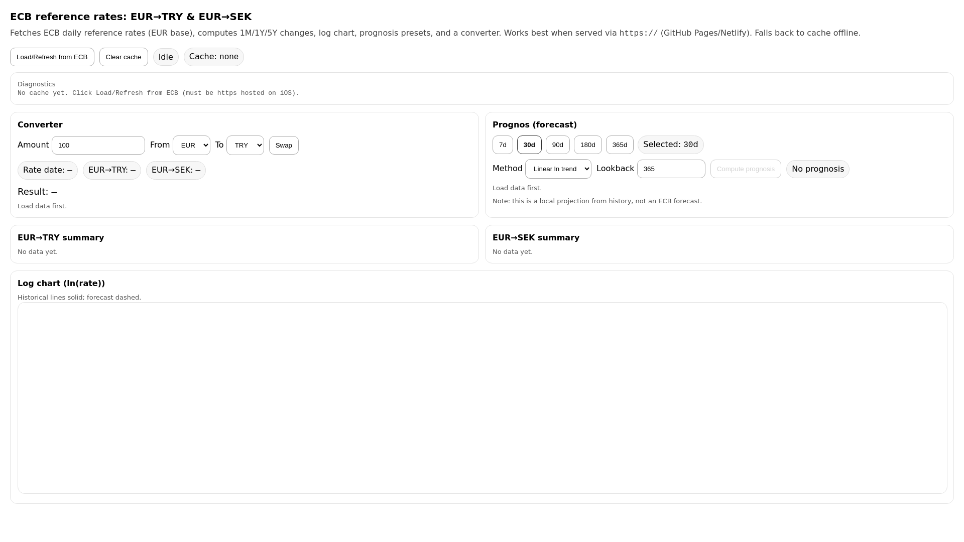 website screenshot of https://ratetry.pages.dev/