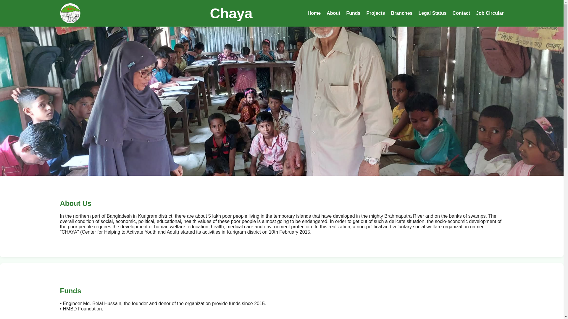 website screenshot of https://chayabd.pages.dev/