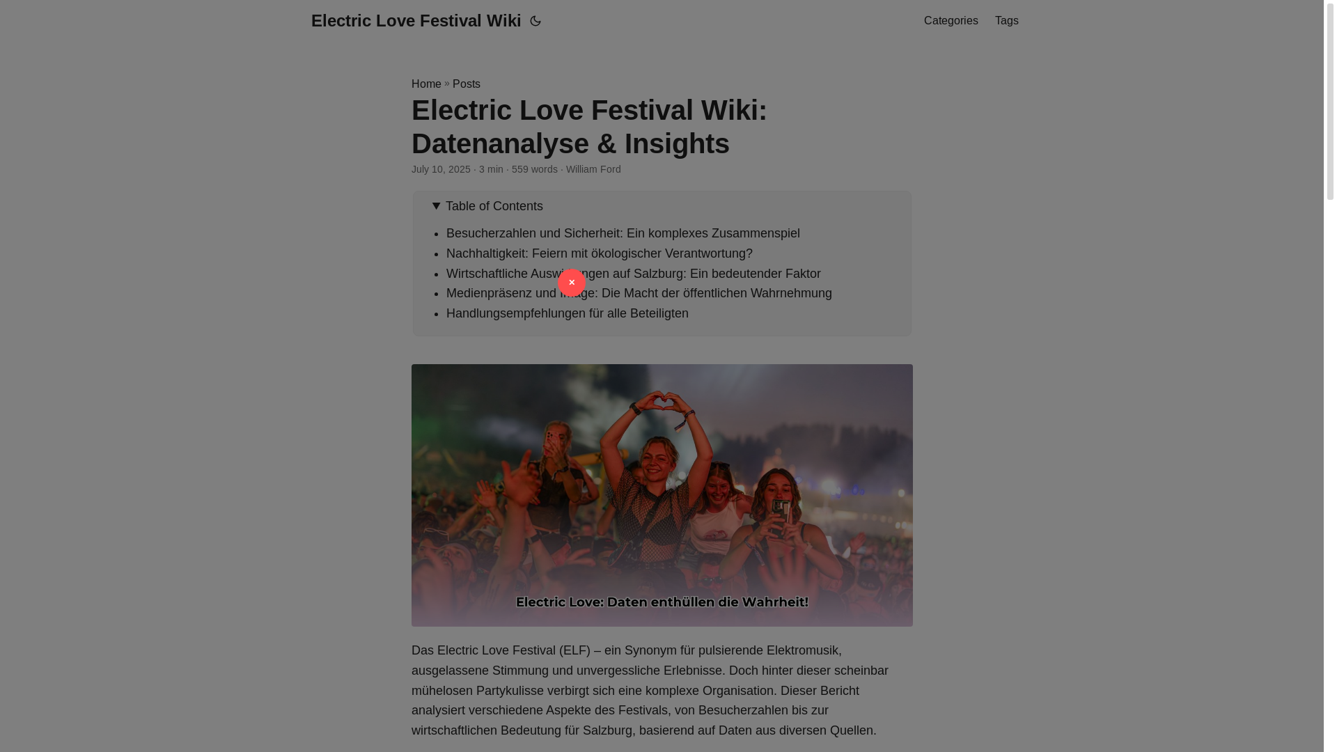 website screenshot of https://electric-love-festival-wiki.pages.dev/