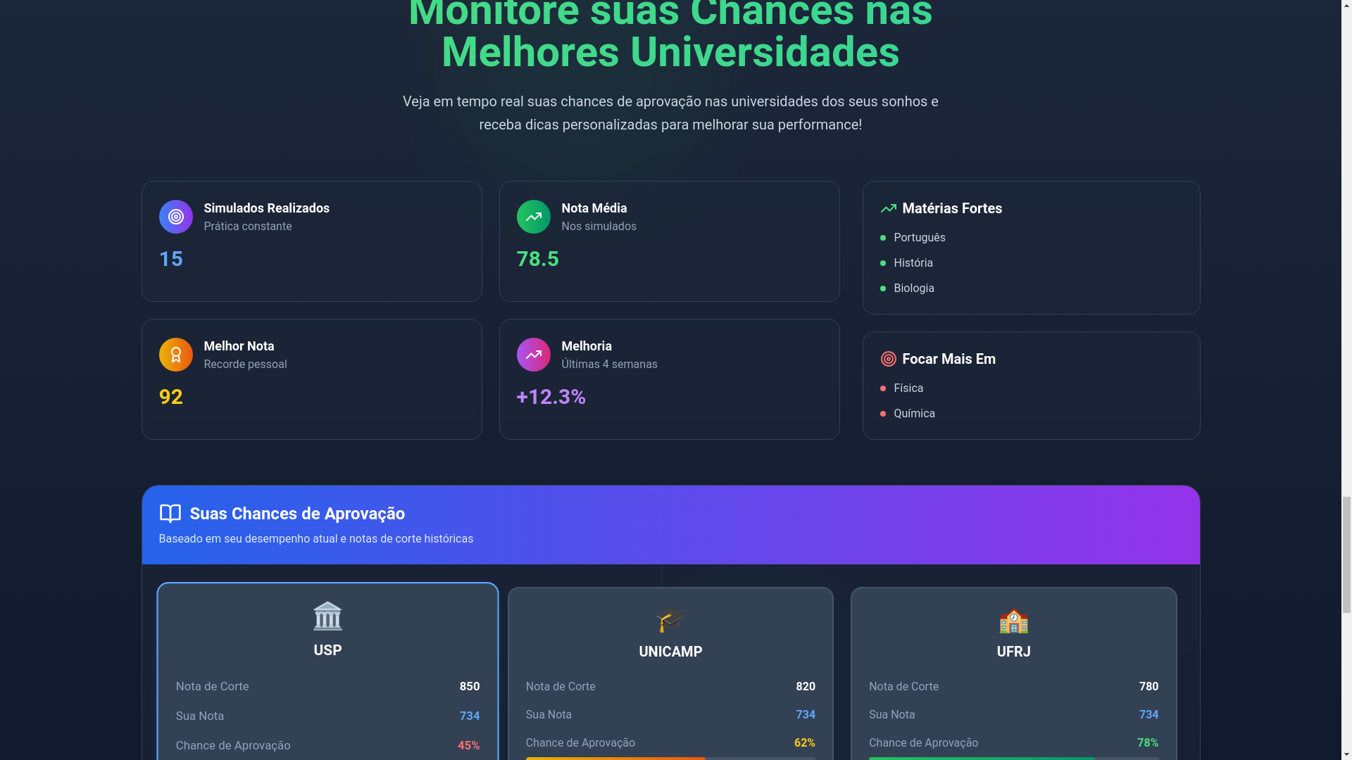 website screenshot of https://gabariteiapp.com.br/
