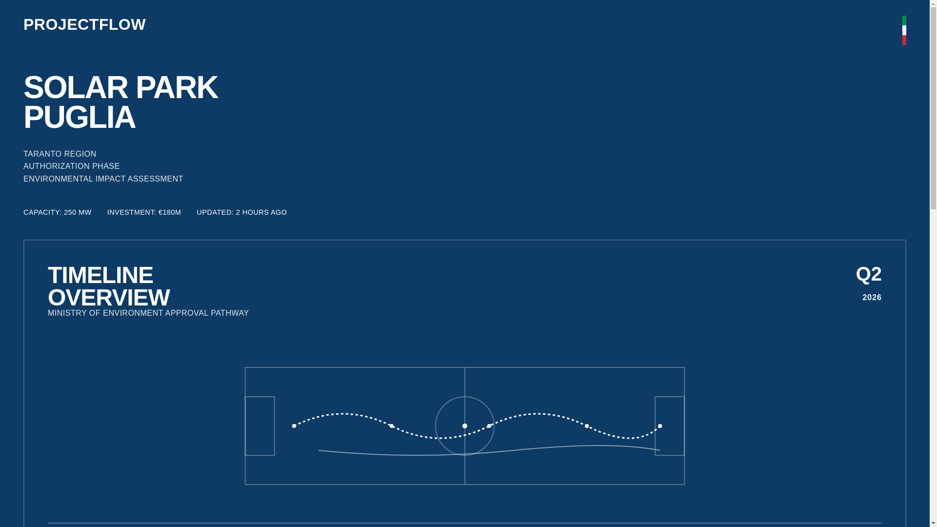 website screenshot of https://axalis.org/