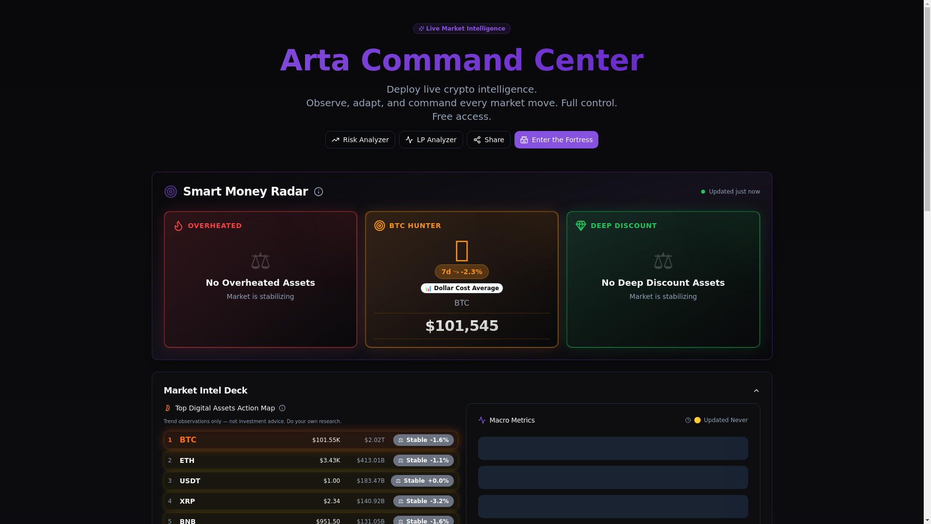 website screenshot of https://artacommand.com/
