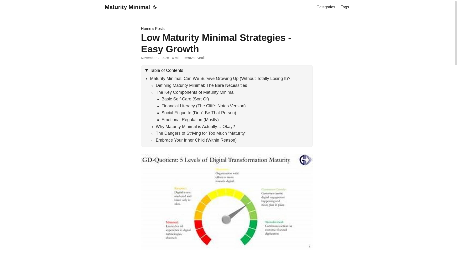 website screenshot of https://maturity-minimal.pages.dev/