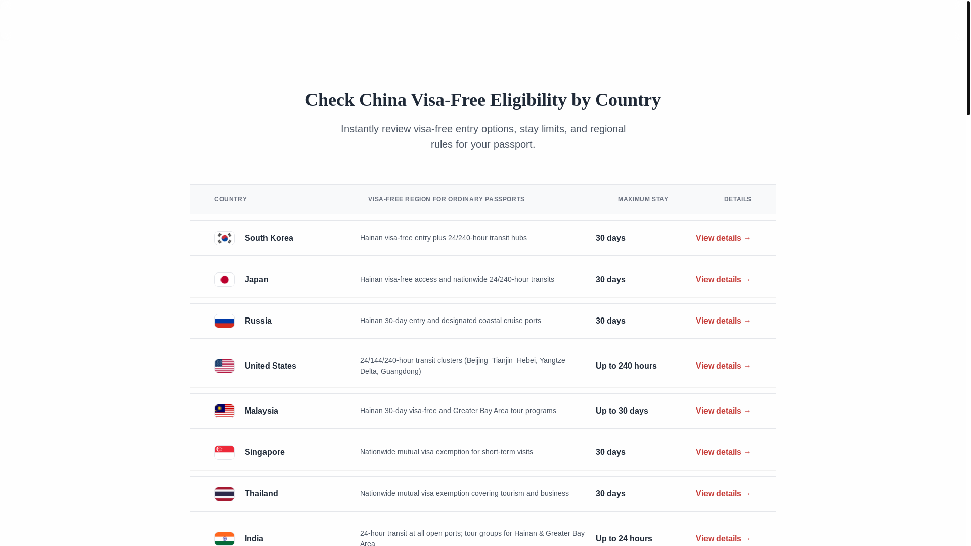 website screenshot of https://chinavisafree.pages.dev/