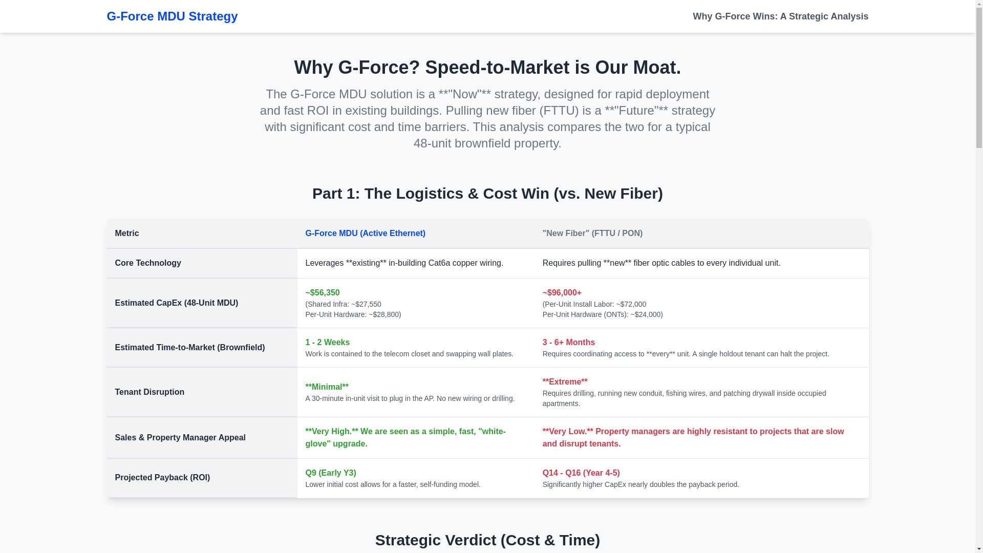website screenshot of https://mdugforcepage3.pages.dev/