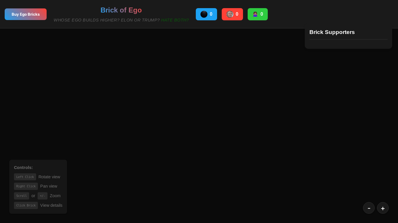 website screenshot of https://brickofego.com/