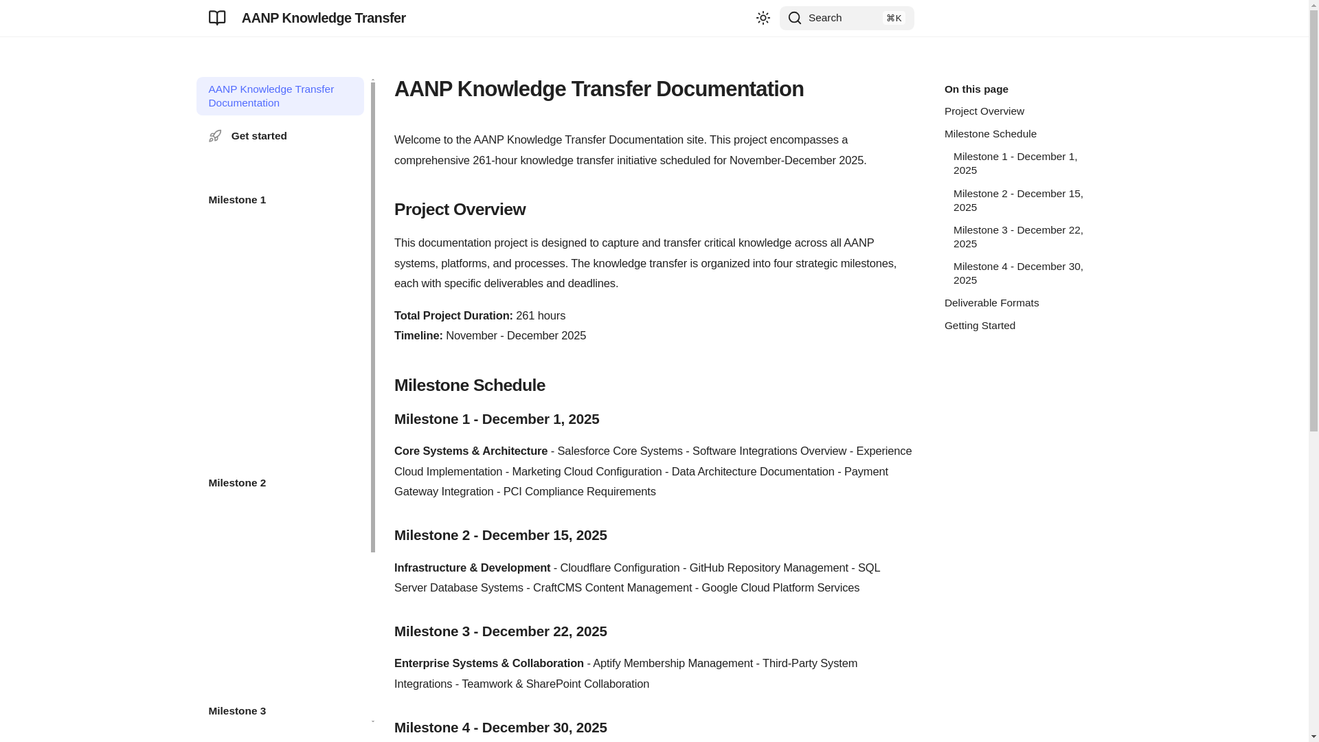 website screenshot of https://aanp-knowledge-transfer.pages.dev/
