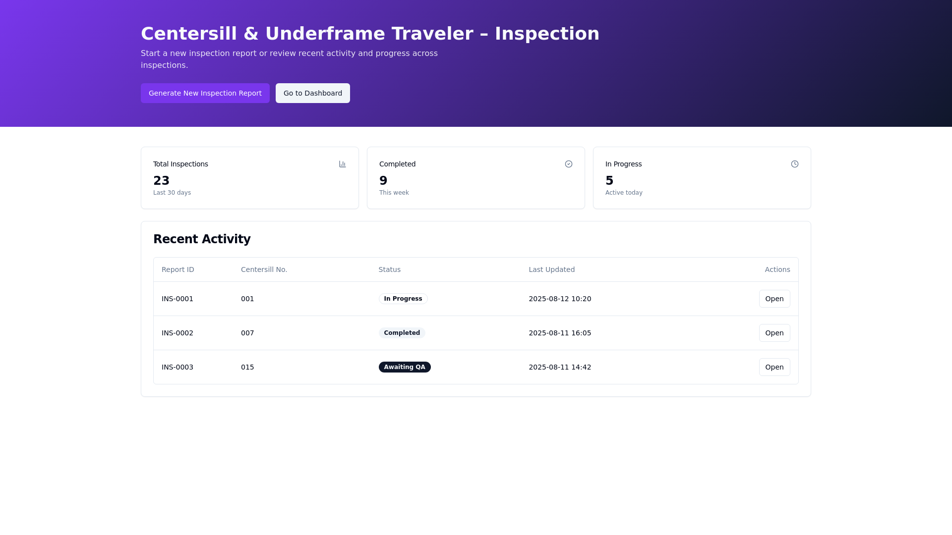 website screenshot of https://traincarbuild.com/