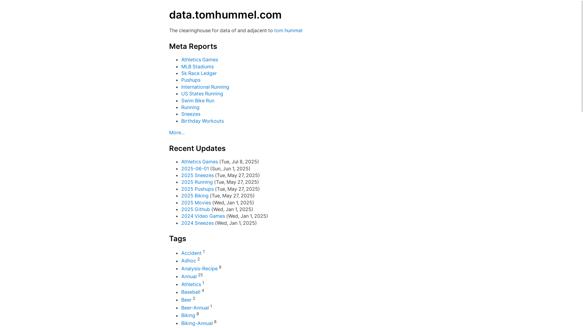 website screenshot of https://data-tomhummel-com.pages.dev/