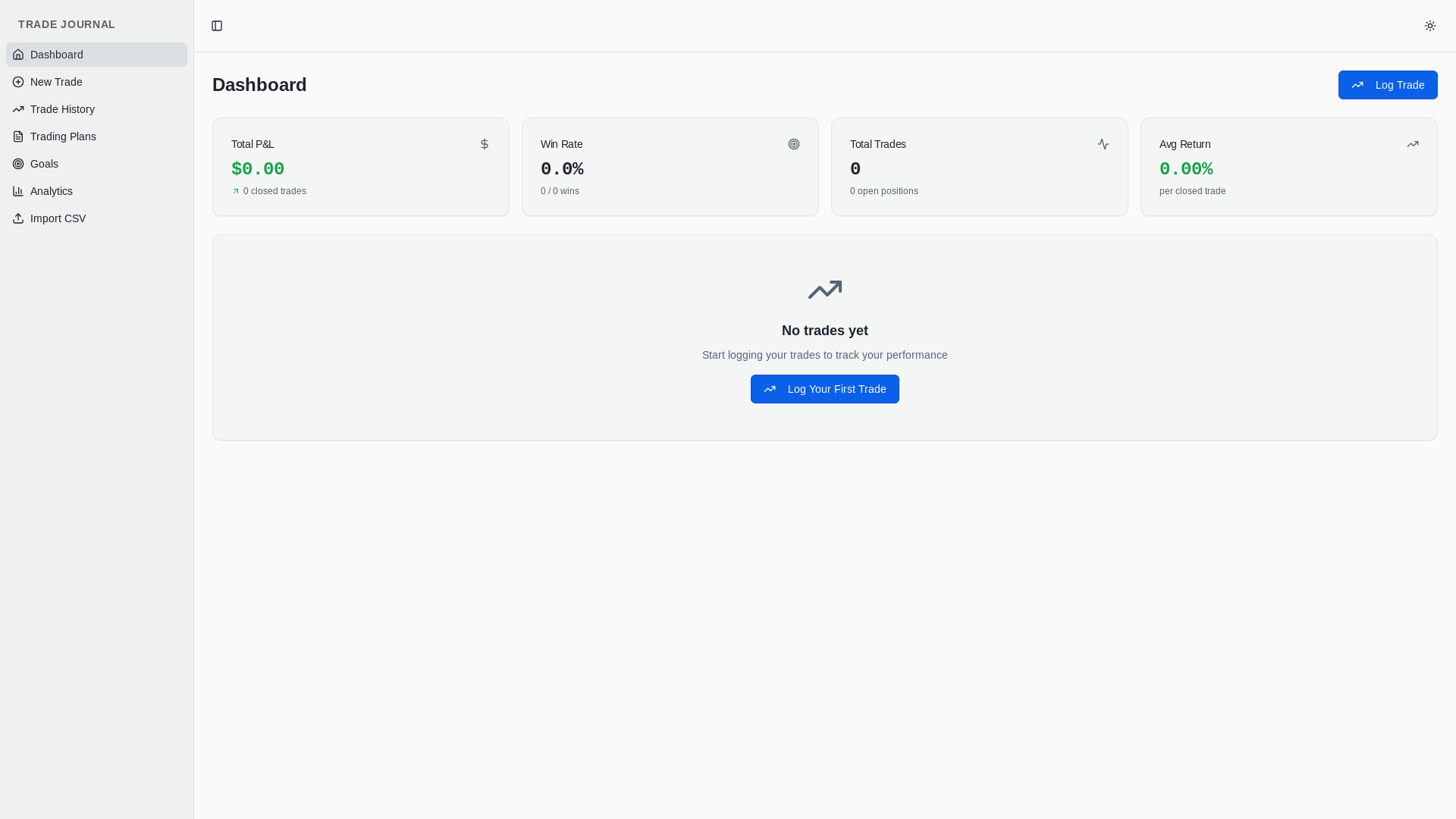 website screenshot of https://tracktrades.net/
