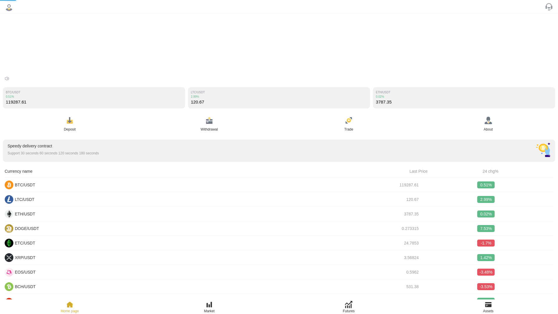 website screenshot of https://coinfte.top/