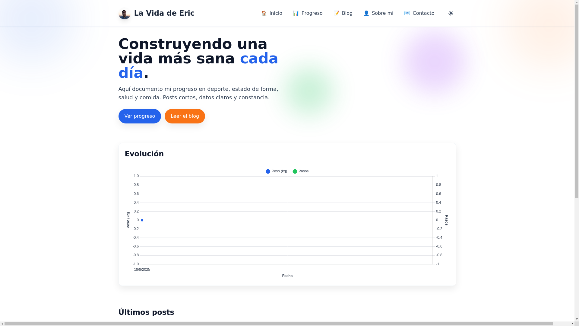 website screenshot of https://lavidadeeric.es/