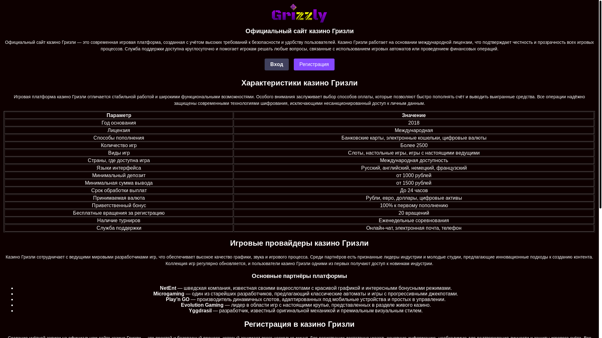 website screenshot of https://grizzly-casinoo-8amp.ru/