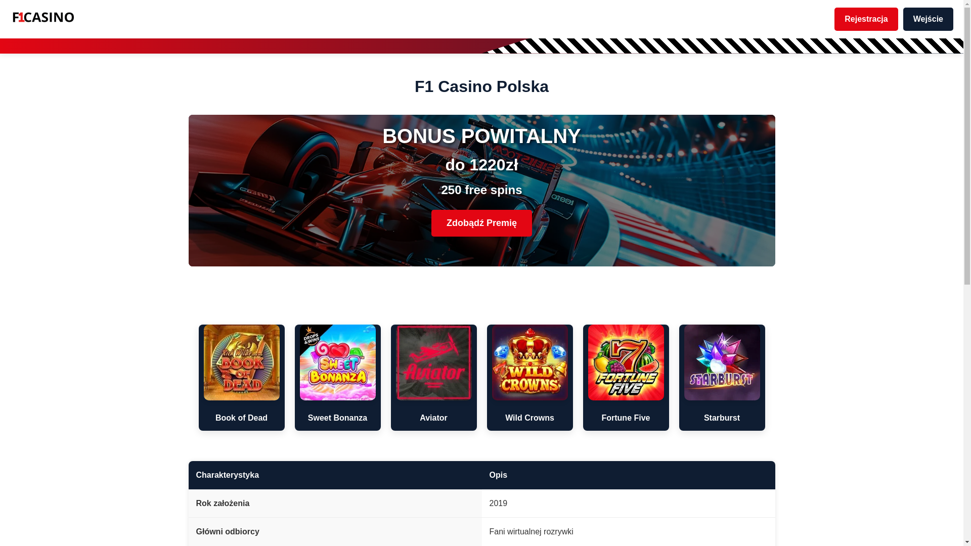 website screenshot of https://f1casinoo.pl/