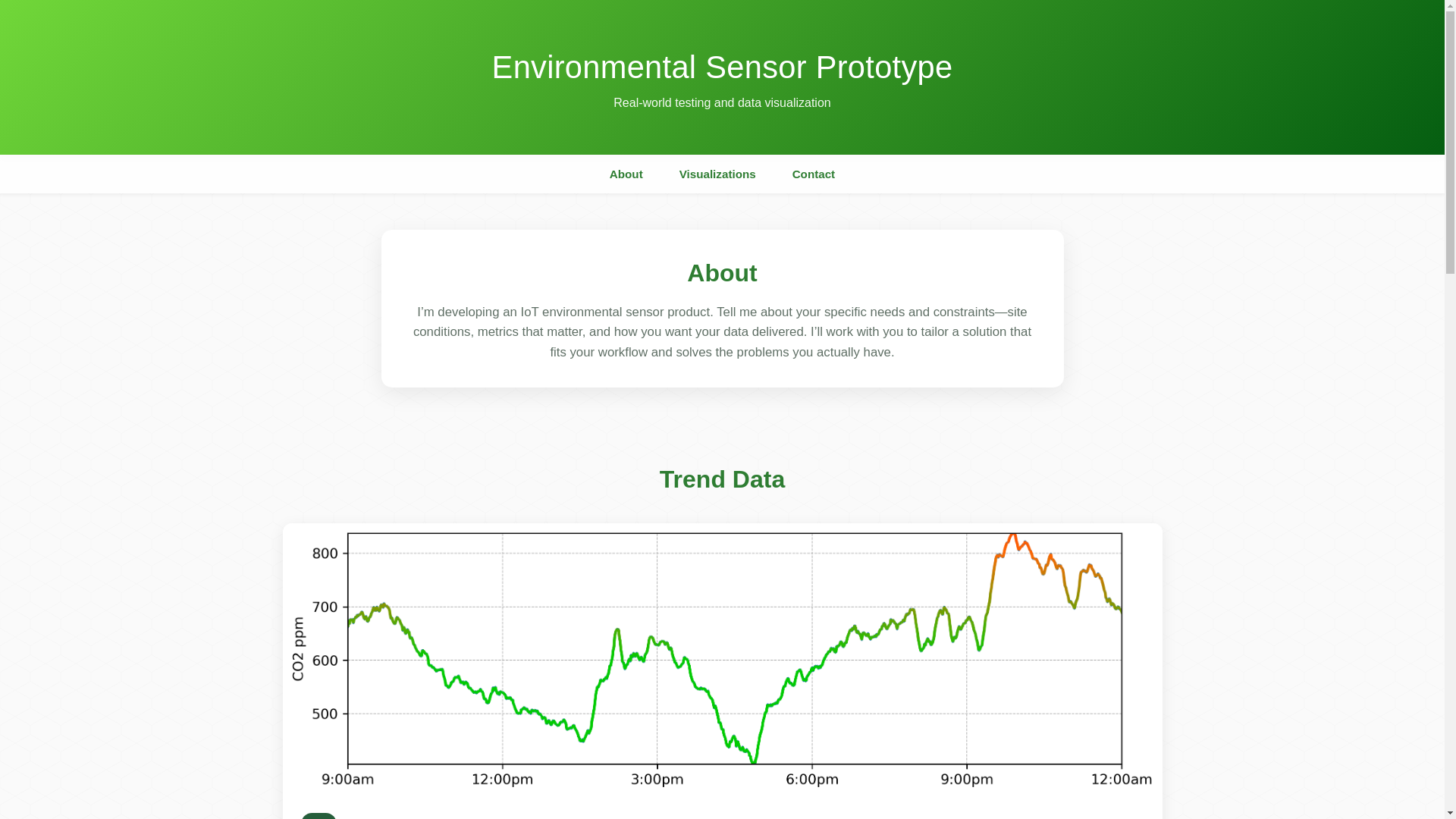 website screenshot of https://resonant-one.pages.dev/