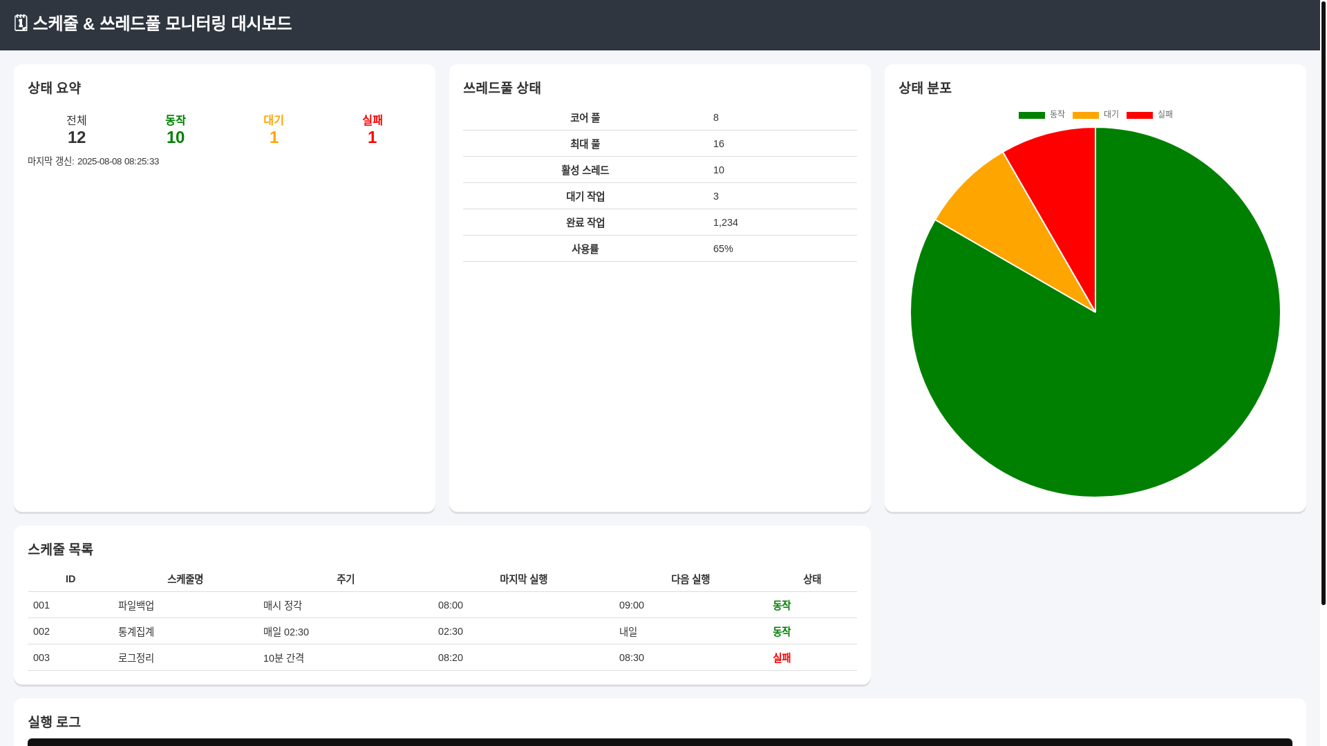 website screenshot of https://test-92n.pages.dev/