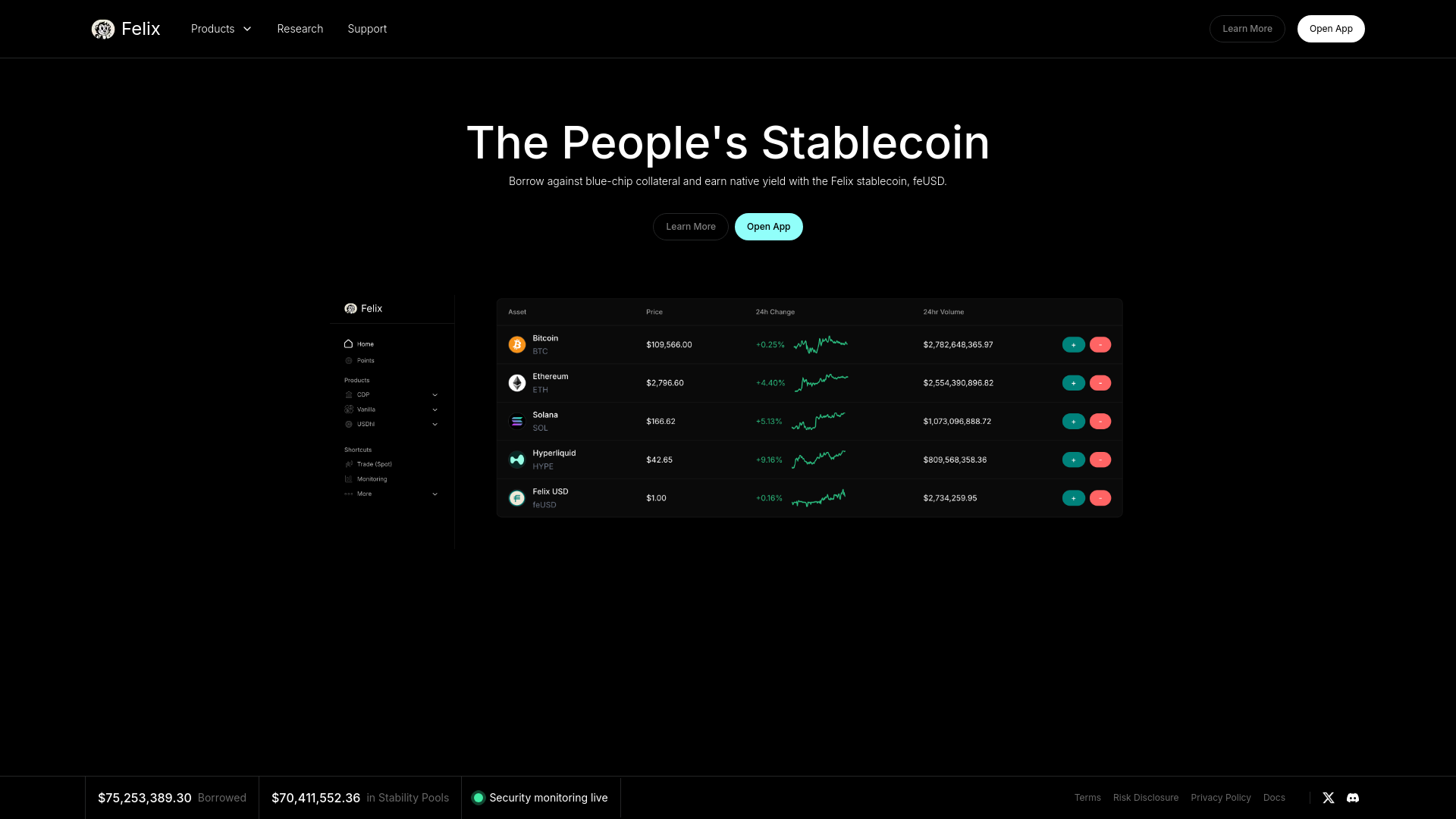 website screenshot of https://www.usefelix.xyz/