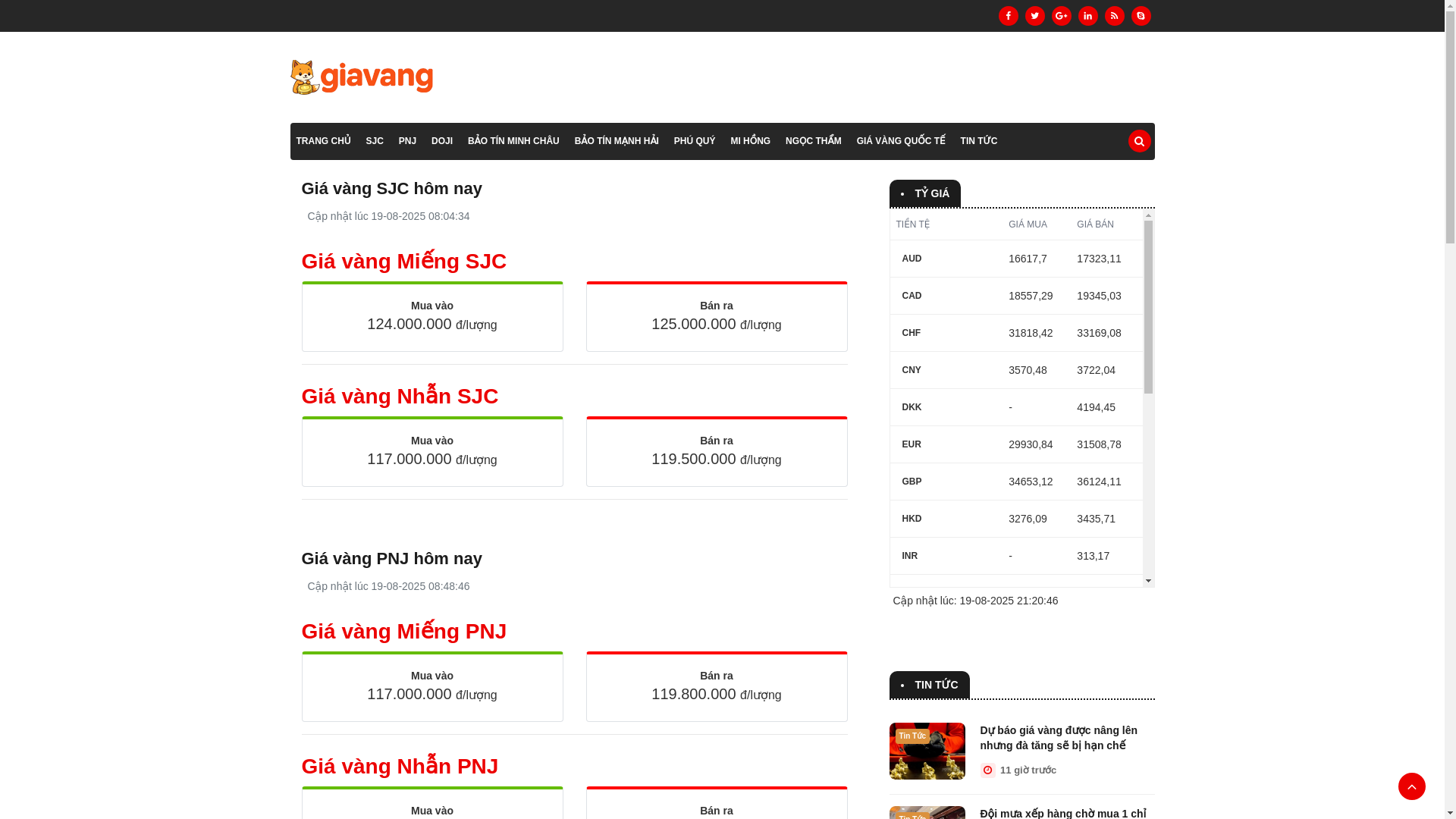 website screenshot of https://capnhatgiavang.vn/