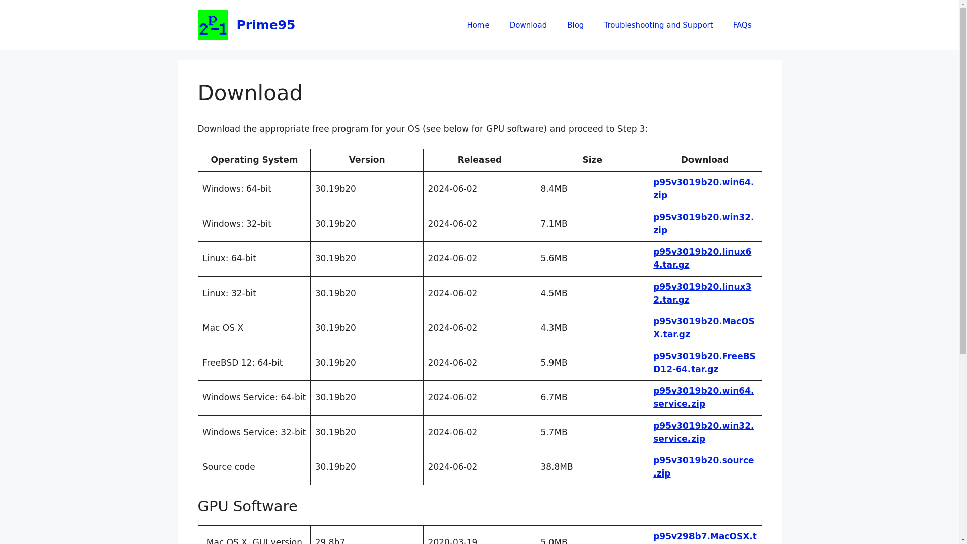 website screenshot of https://prime95.net/download/